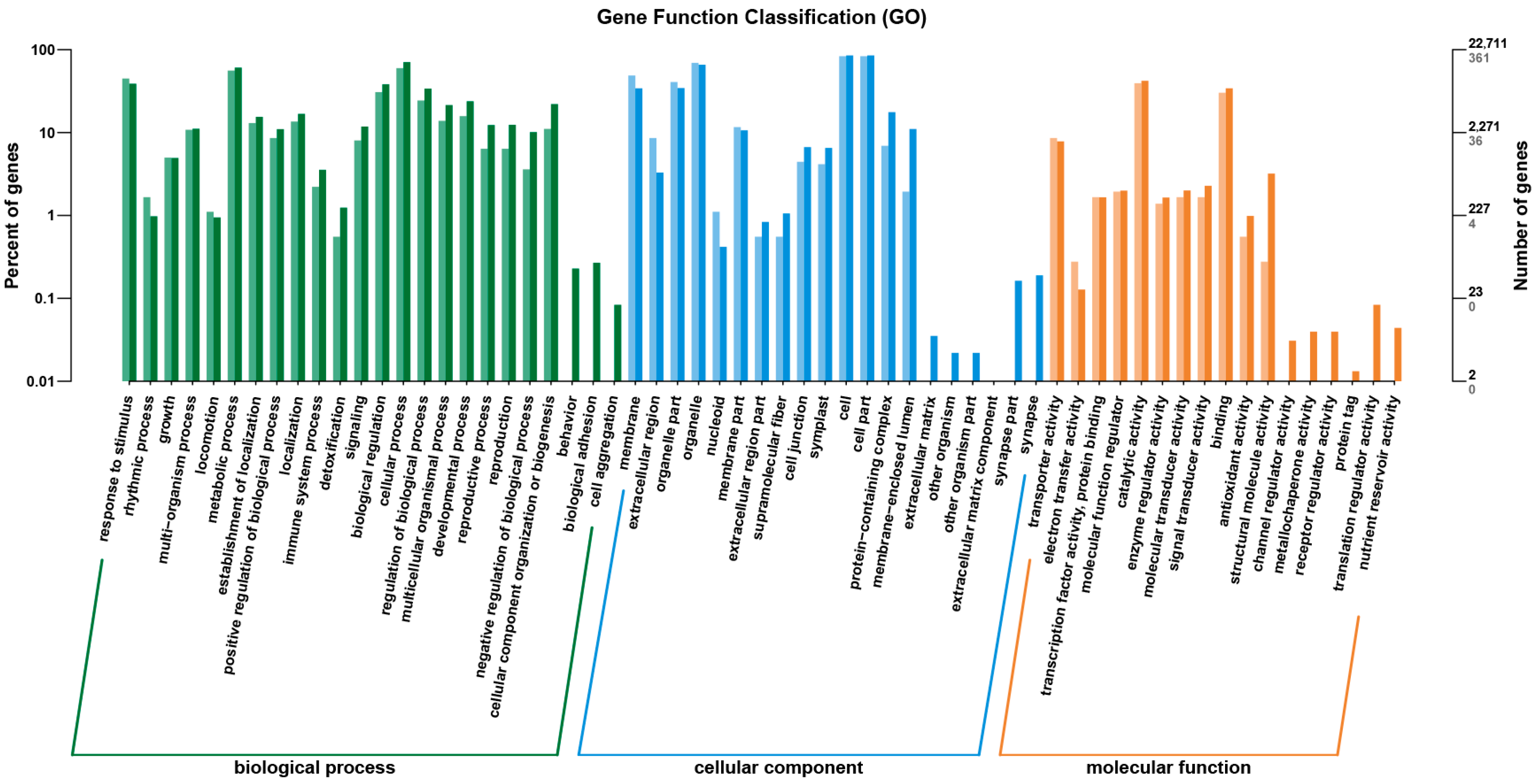 Molecules 29 01045 g006
