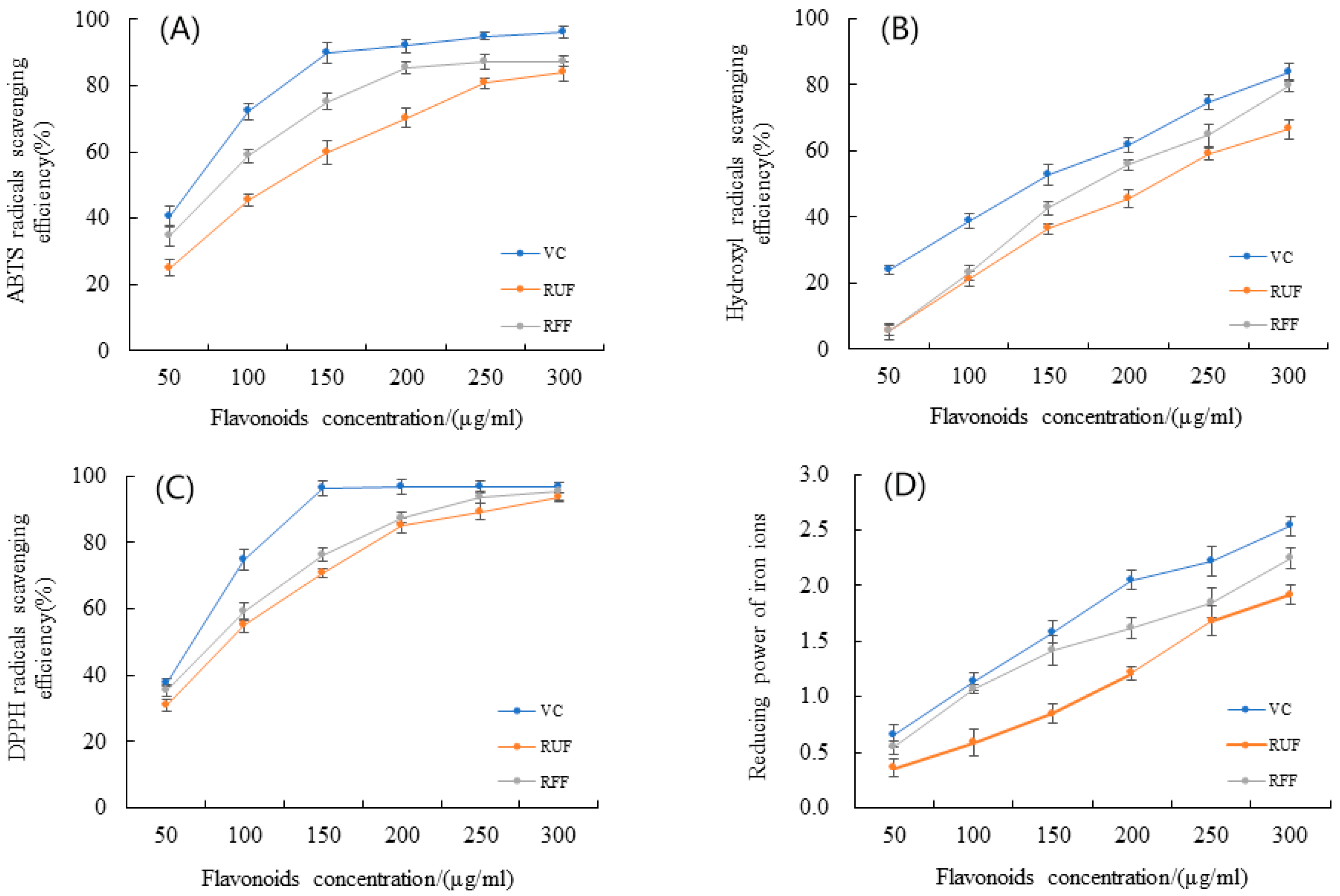 Molecules 29 01046 g004