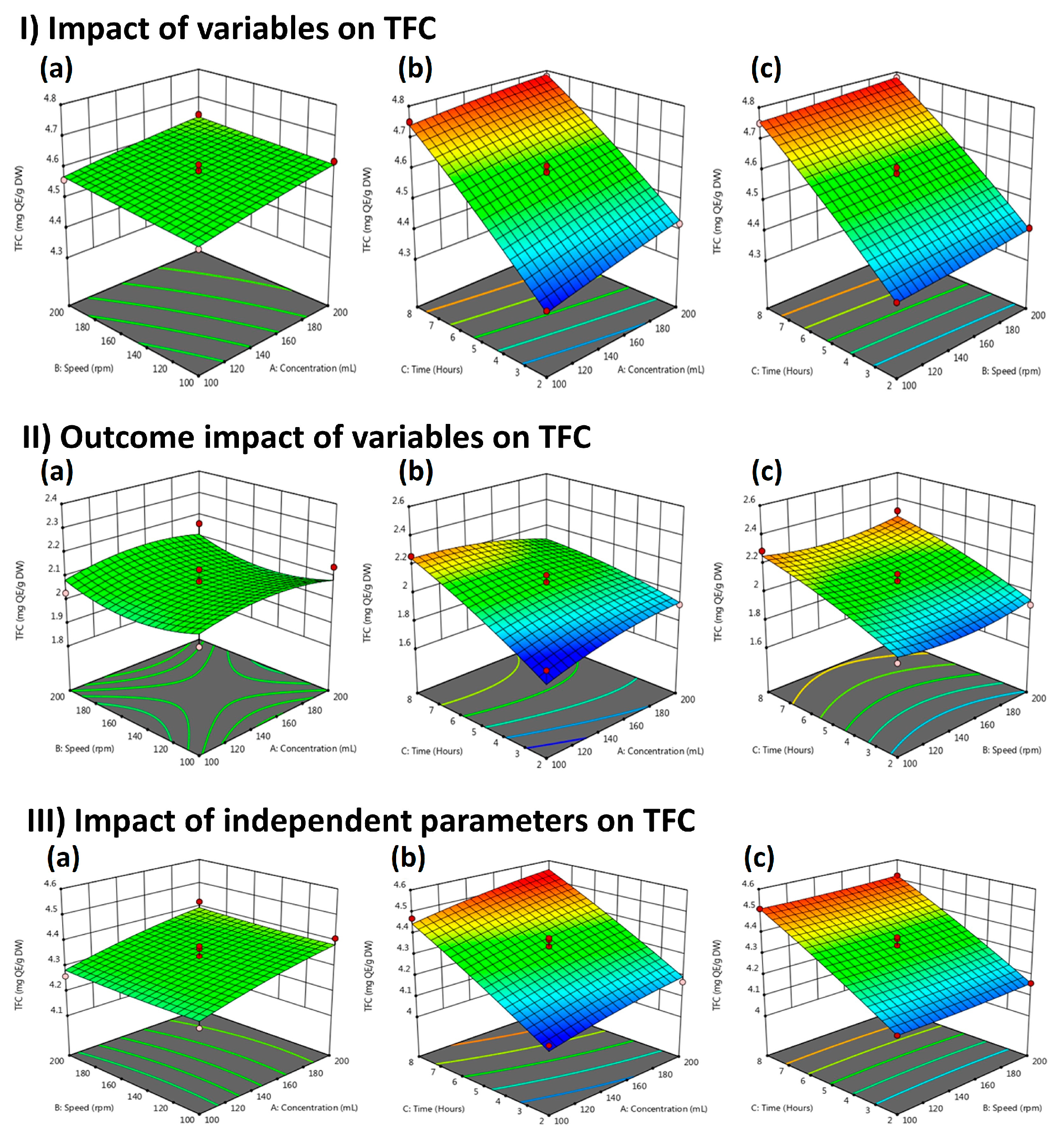 Molecules 29 01049 g004