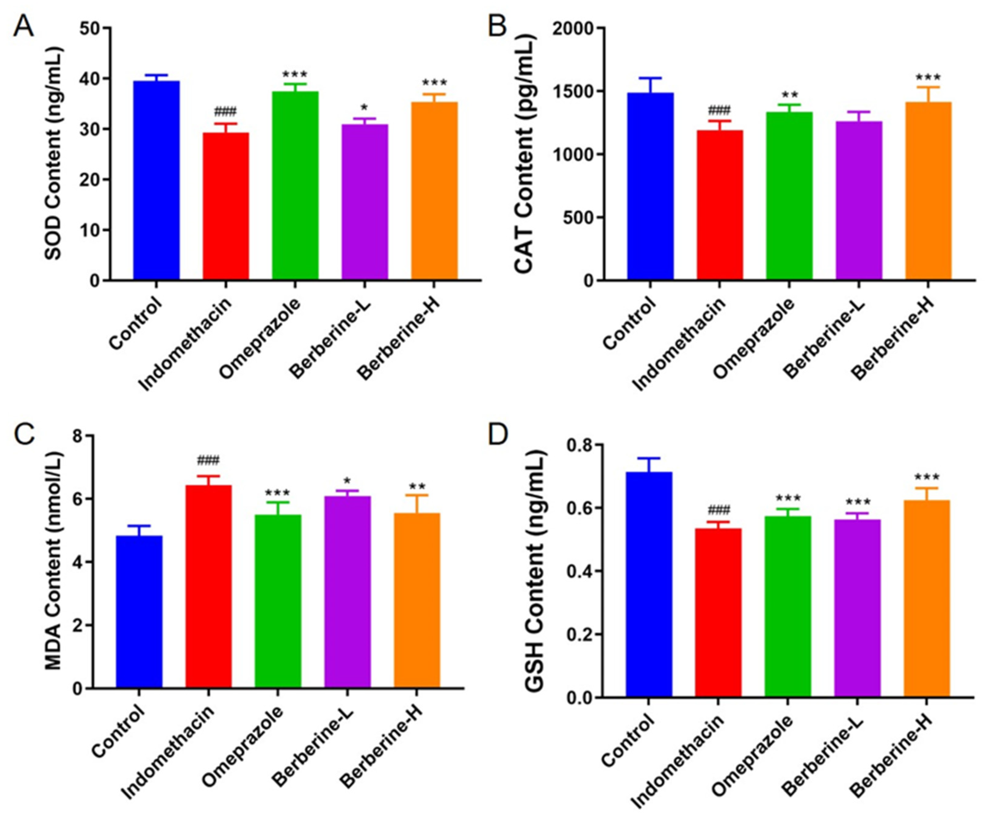 Molecules 29 01055 g005