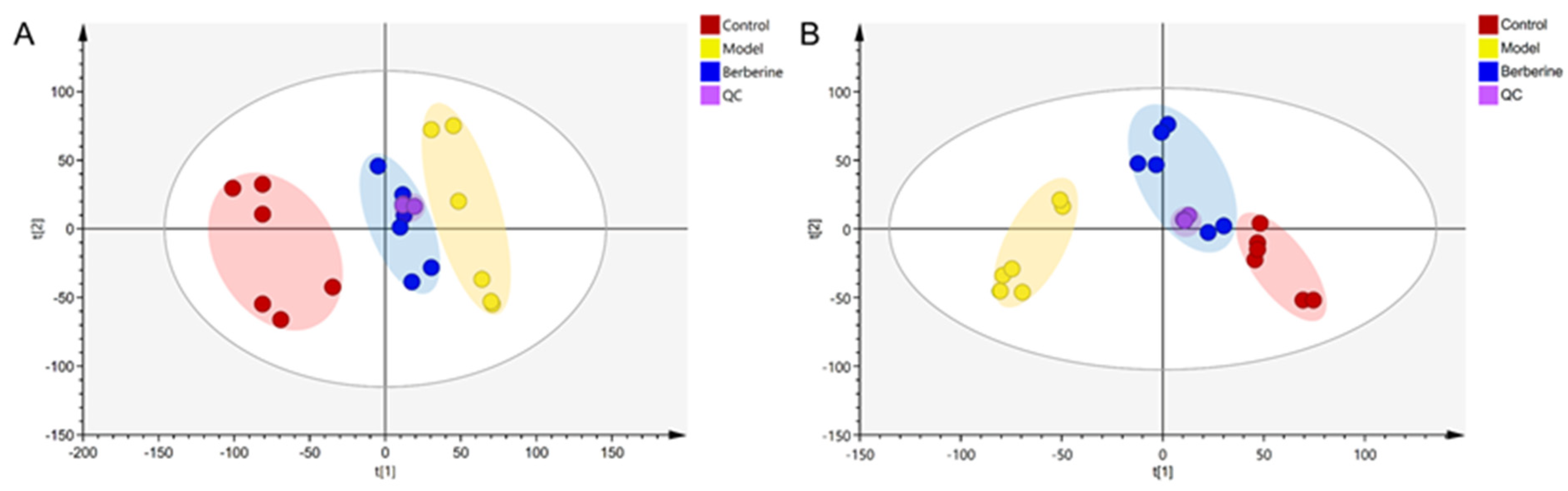 Molecules 29 01055 g006