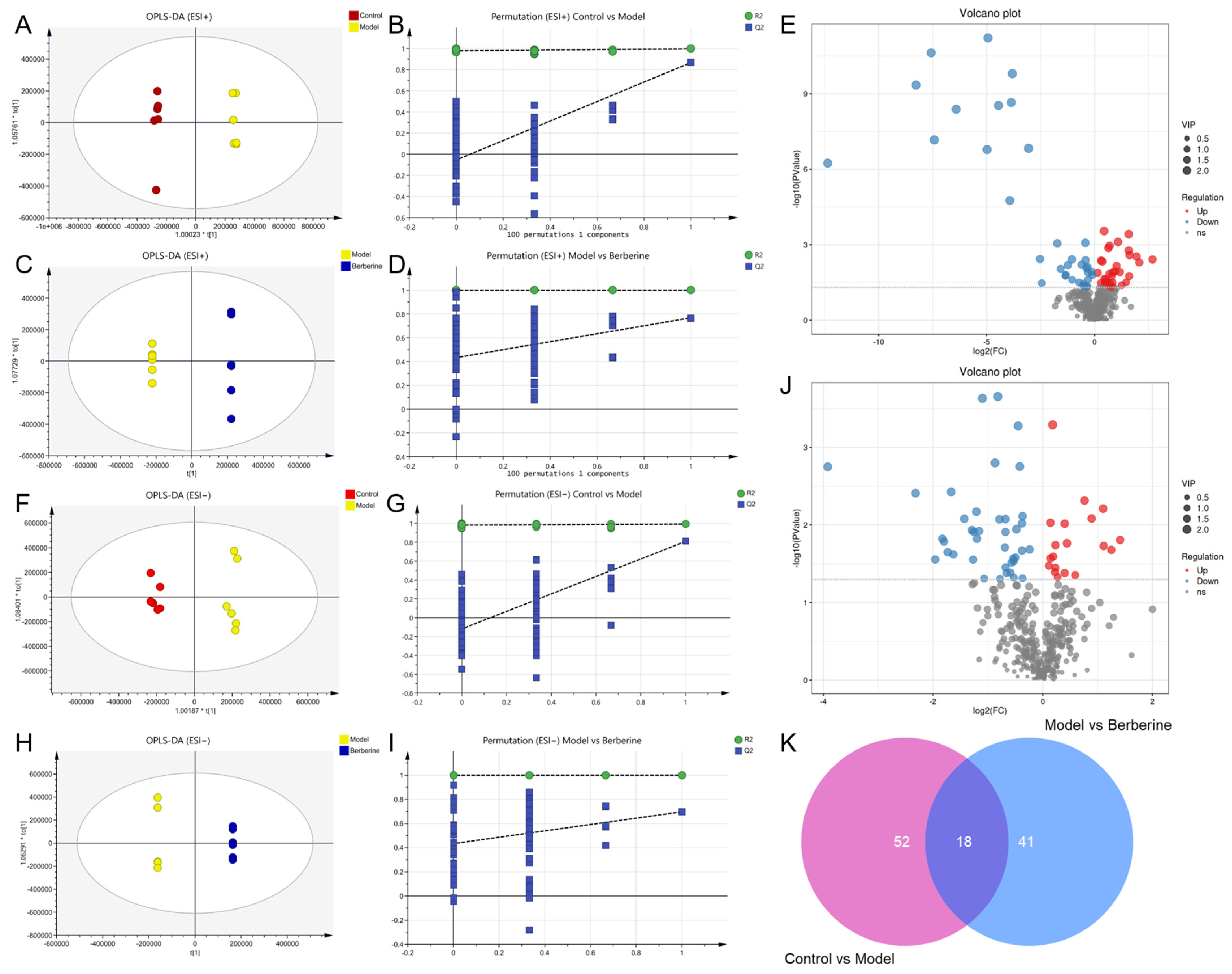 Molecules 29 01055 g007