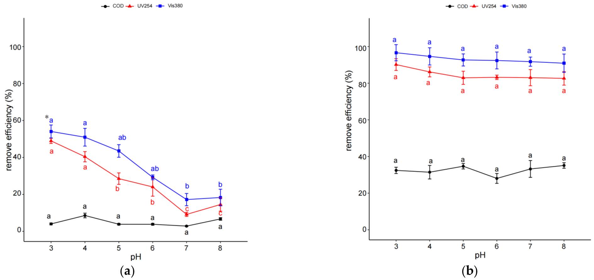 Molecules 29 01057 g002