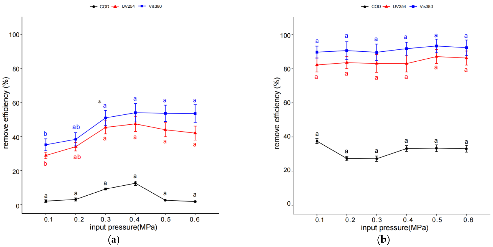 Molecules 29 01057 g004