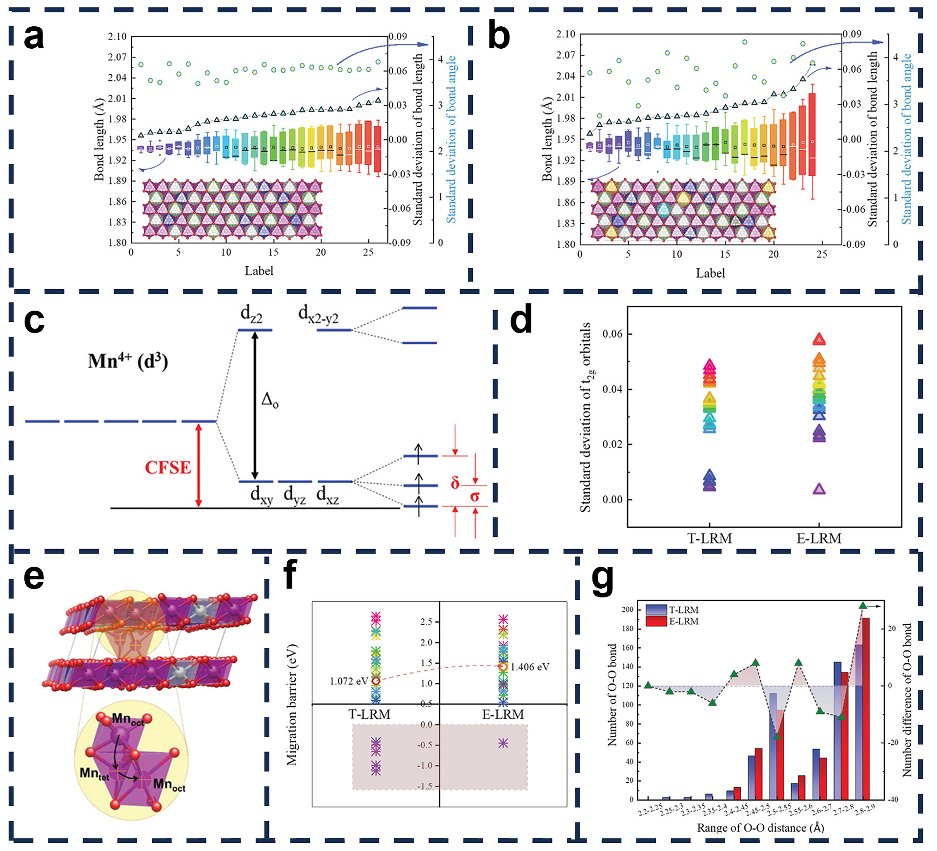 Molecules 29 01064 g009