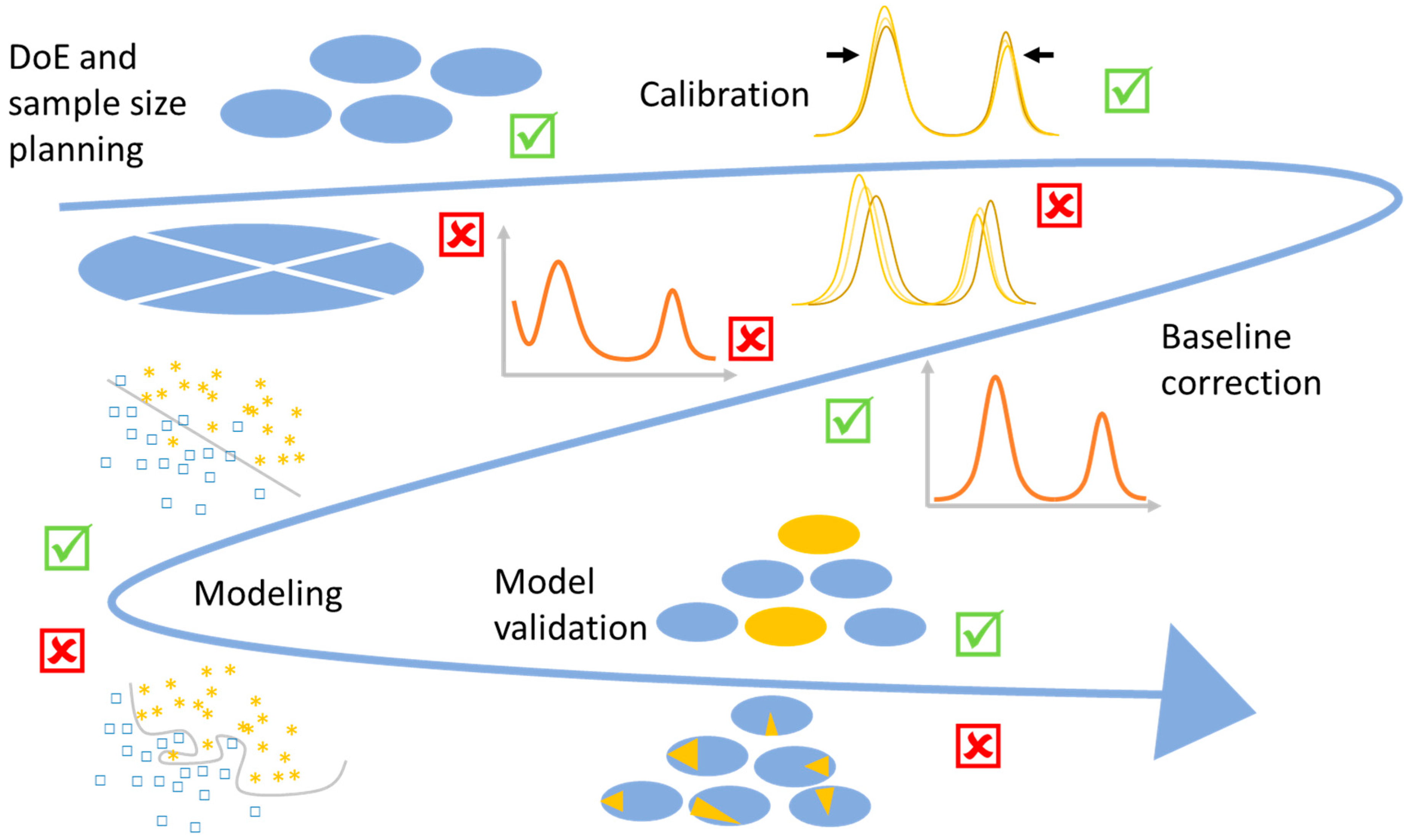 Molecules 29 01077 g012 Molecules 29 01077 g012