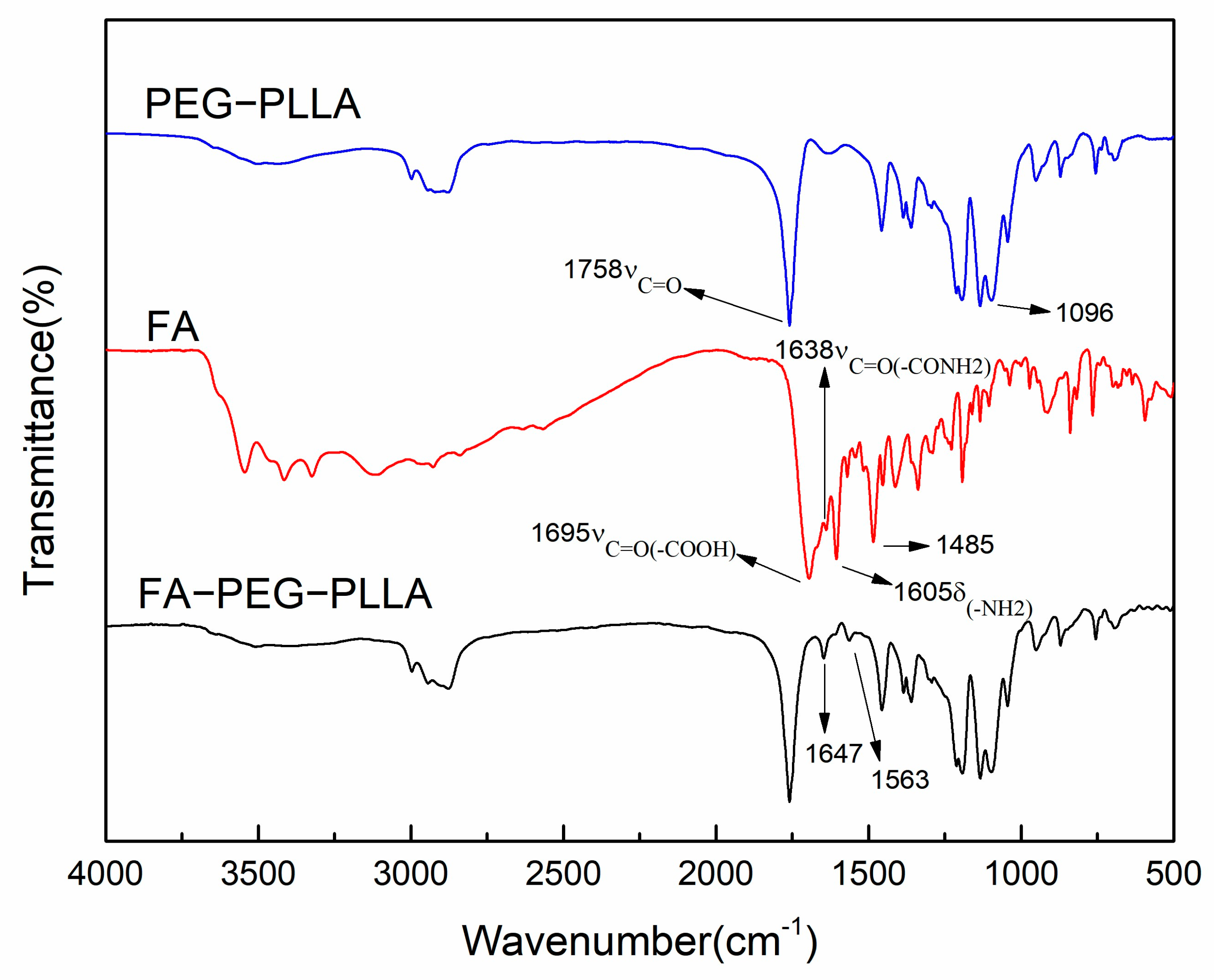 Molecules 29 01081 g002