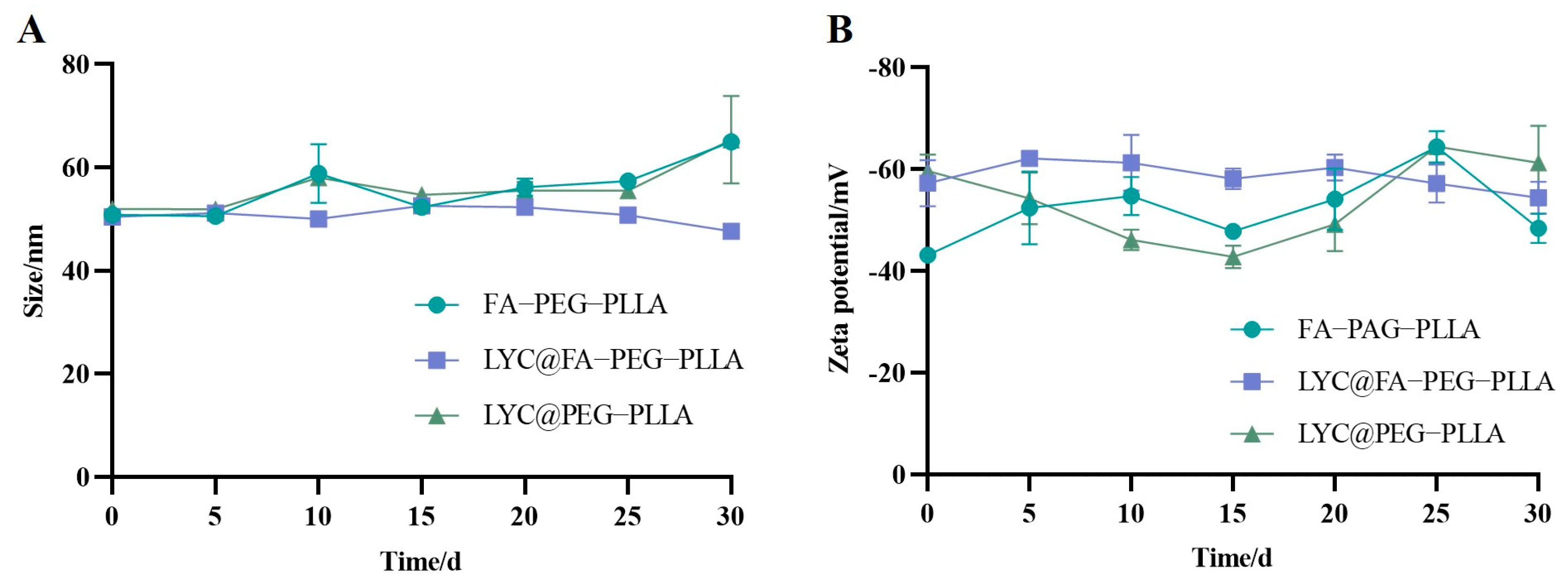 Molecules 29 01081 g008