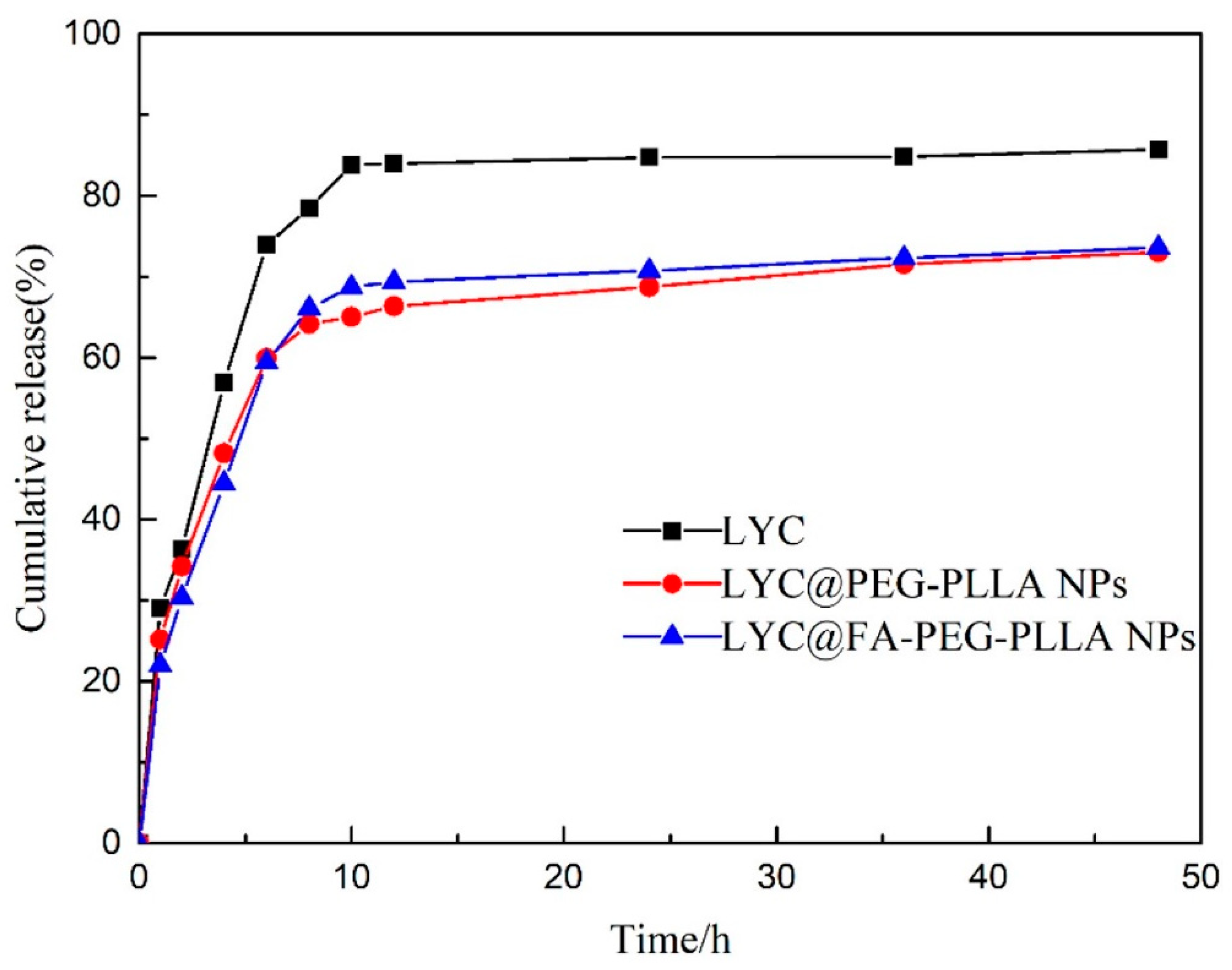 Molecules 29 01081 g009
