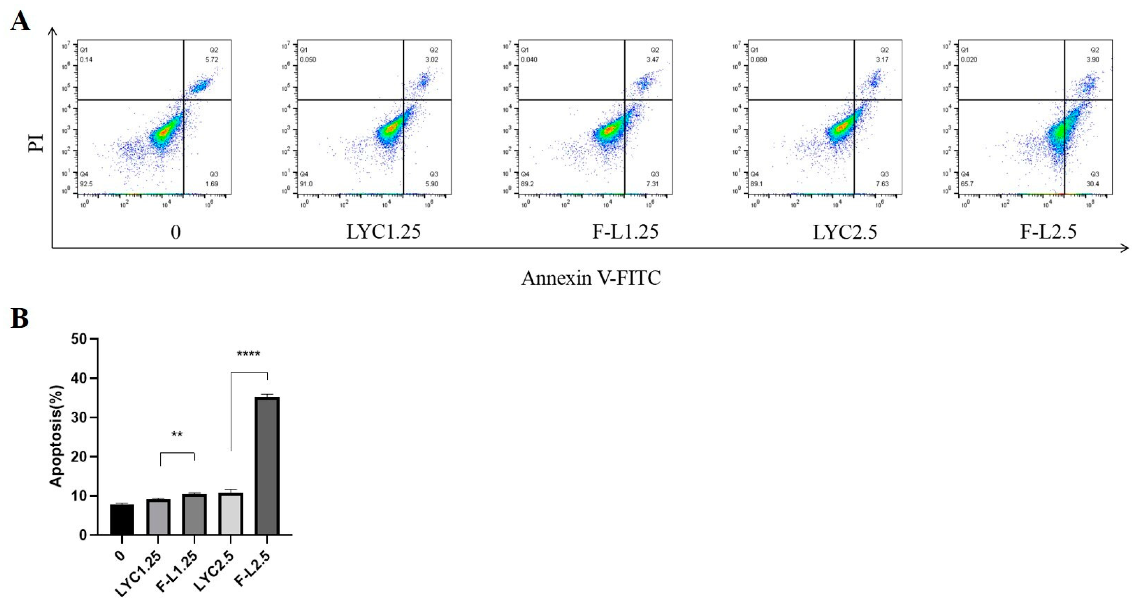 Molecules 29 01081 g012