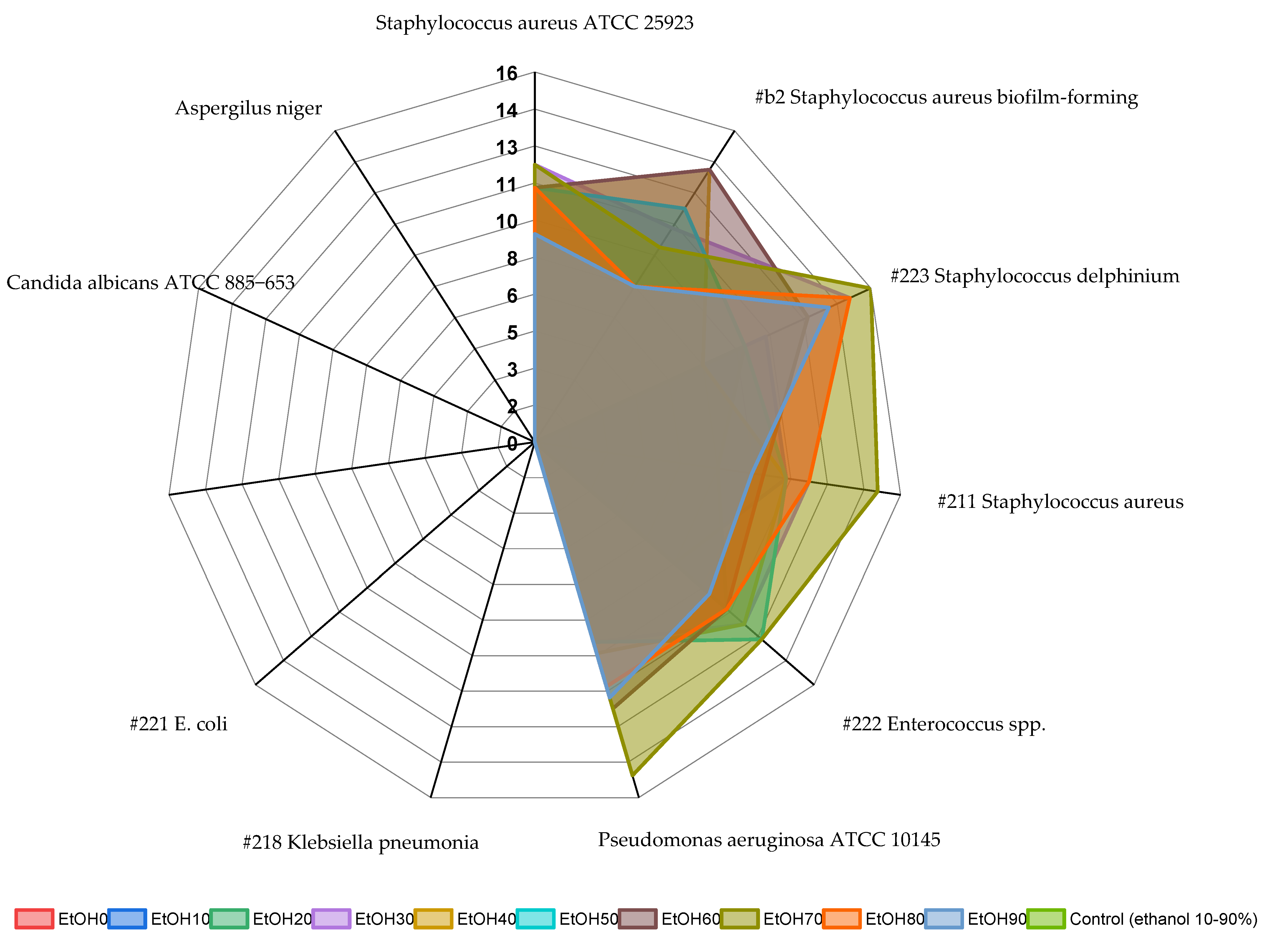 Molecules 29 01095 g007 Molecules 29 01095 g007