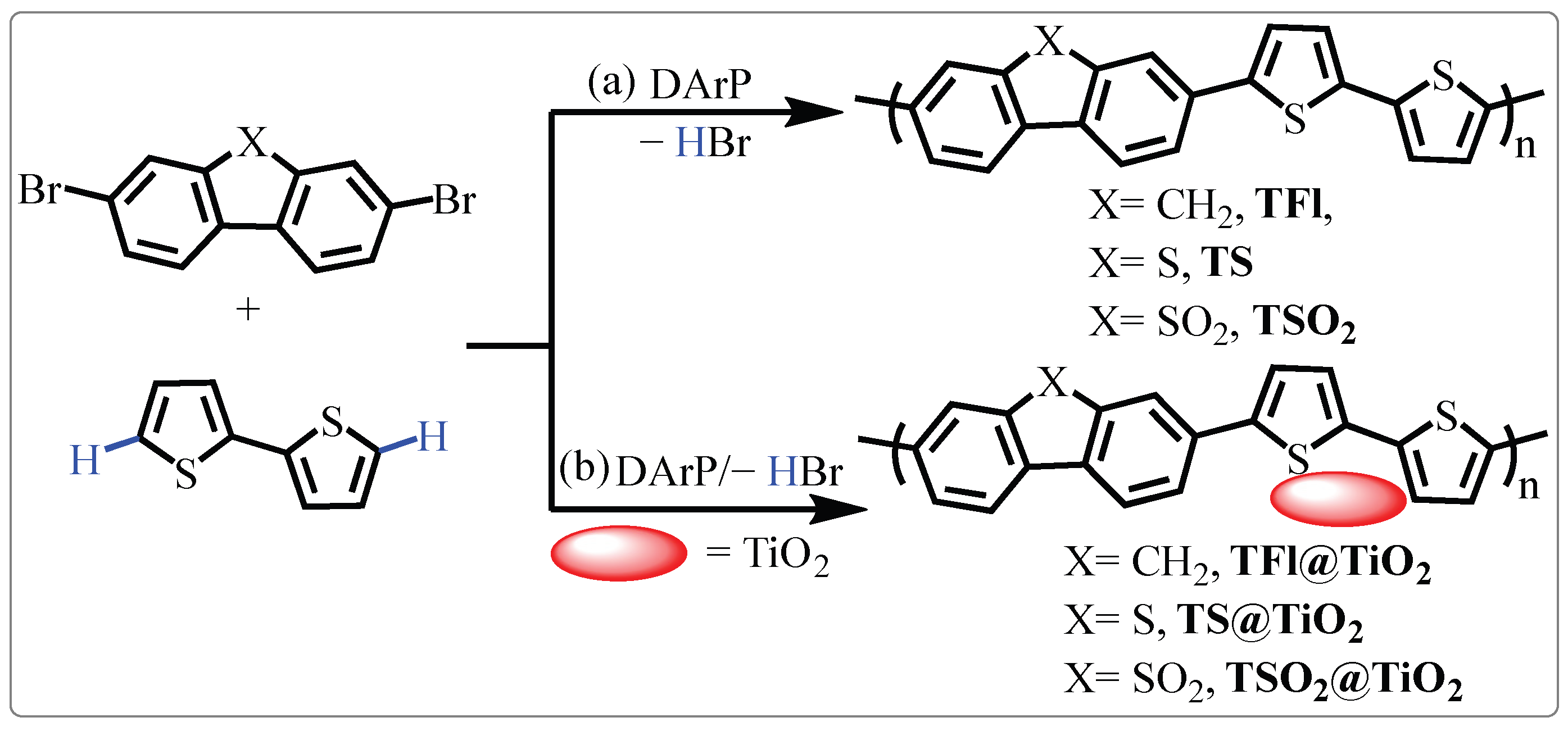 Molecules 29 01103 sch001