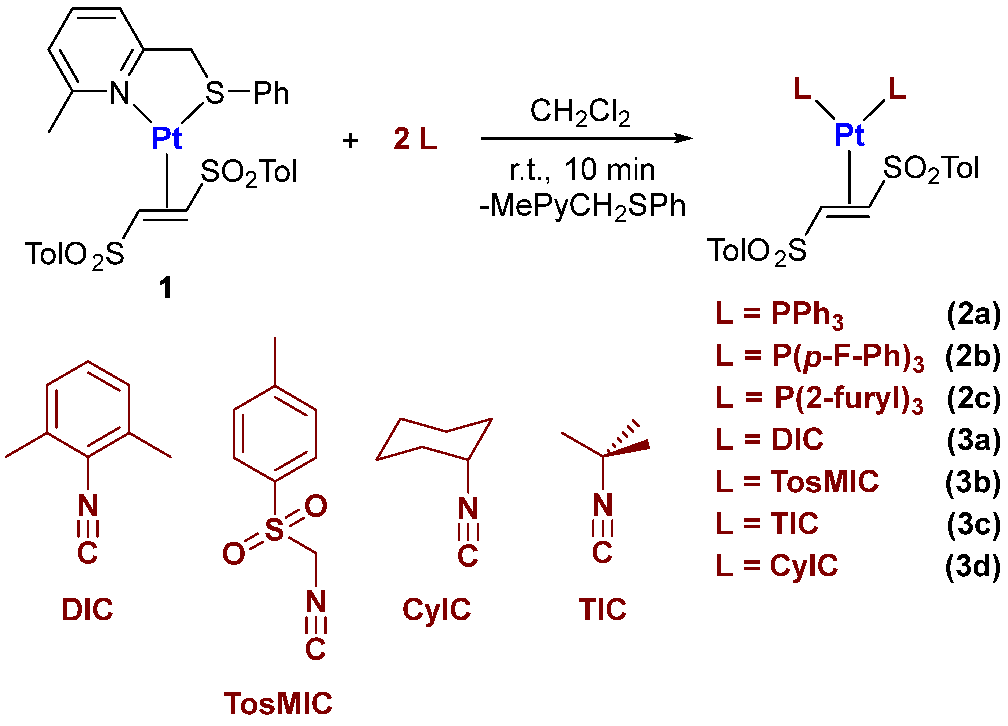 Molecules 29 01119 sch002
