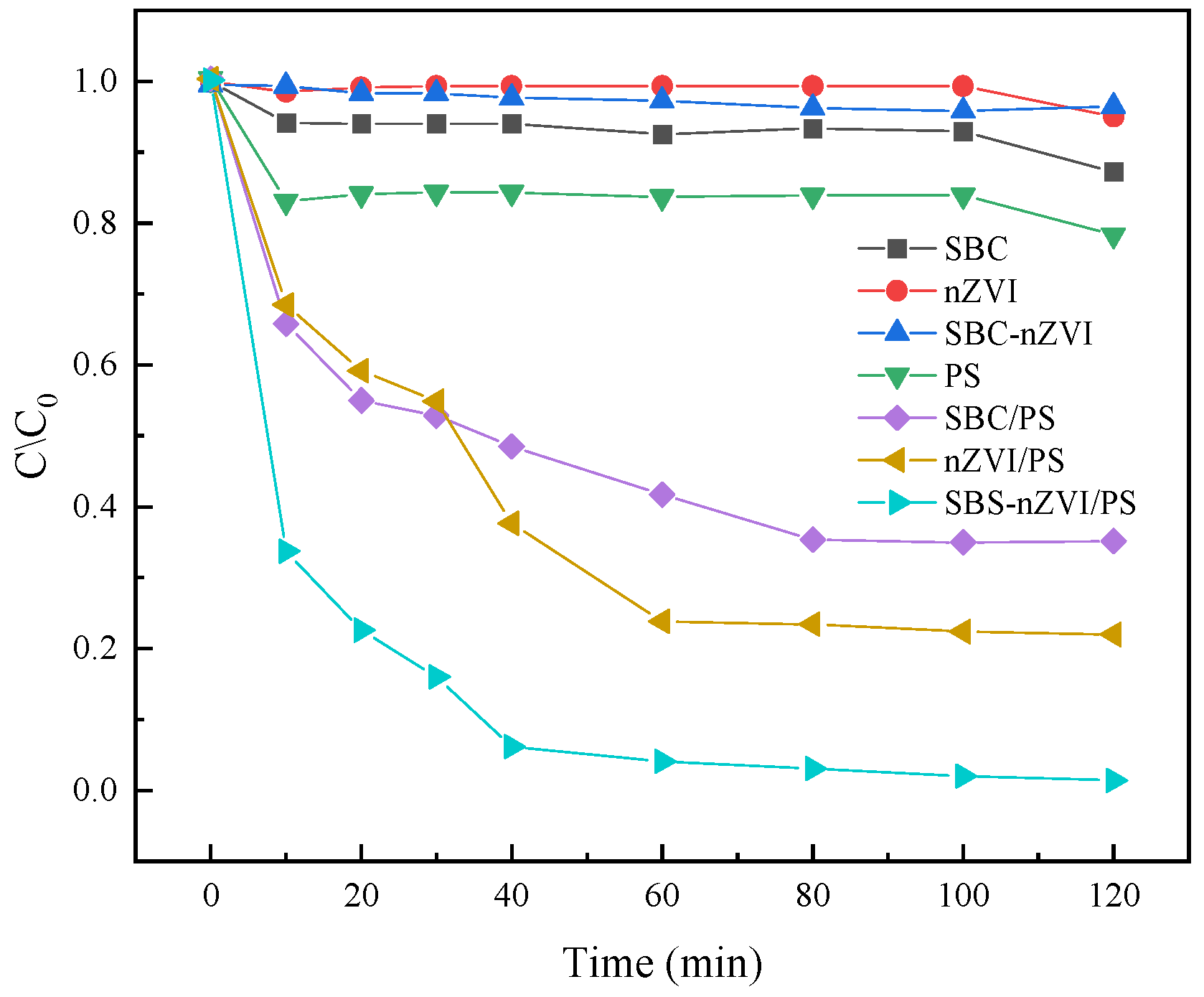 Molecules 29 01130 g005