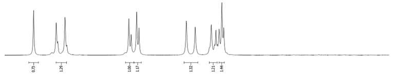 Molecules 29 01131 i001 Molecules 29 01131 i001