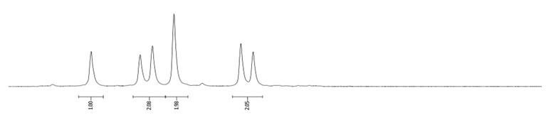 Molecules 29 01131 i002 Molecules 29 01131 i002