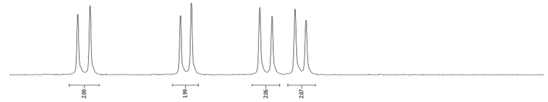 Molecules 29 01131 i006 Molecules 29 01131 i006