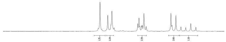 Molecules 29 01131 i007 Molecules 29 01131 i007