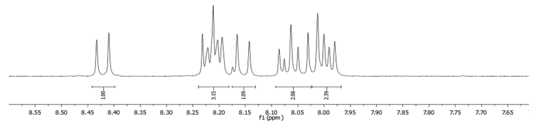 Molecules 29 01131 i008 Molecules 29 01131 i008