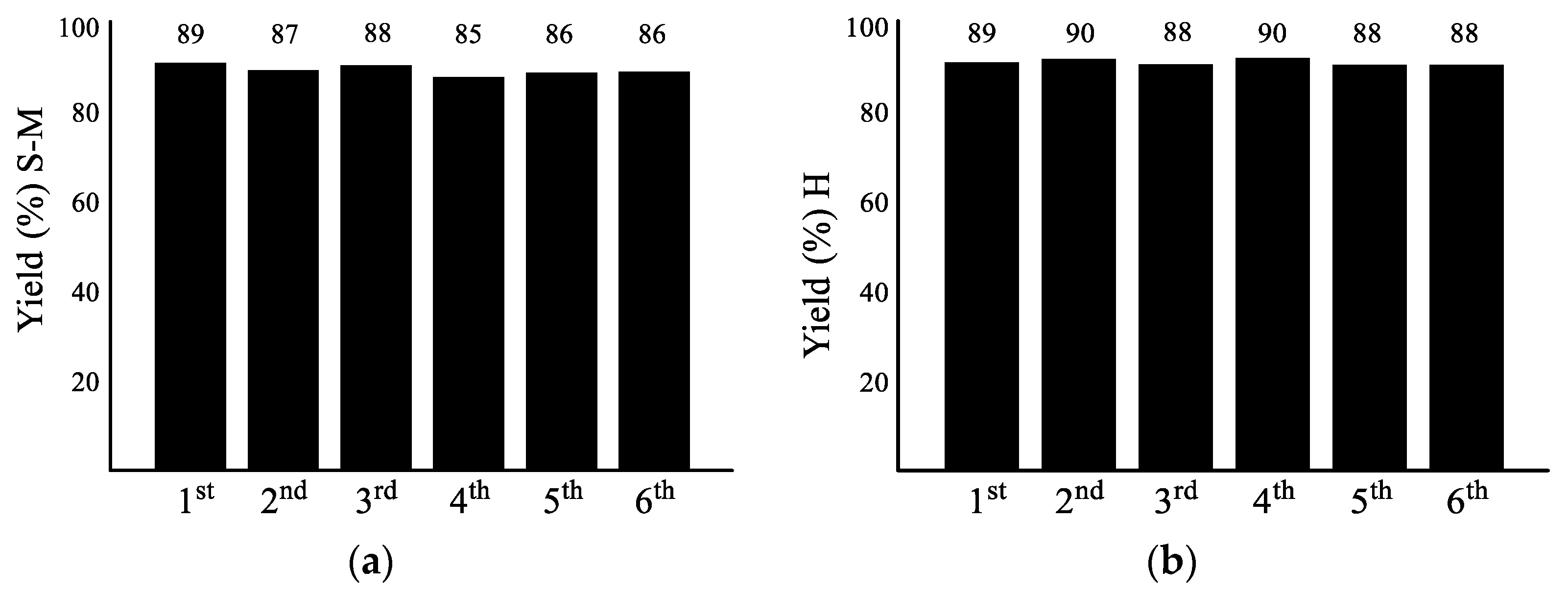Molecules 29 01138 g005 Molecules 29 01138 g005