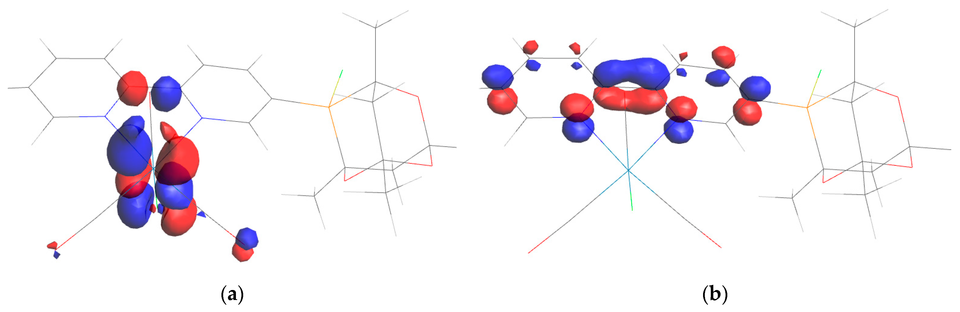 Molecules 29 01150 g005