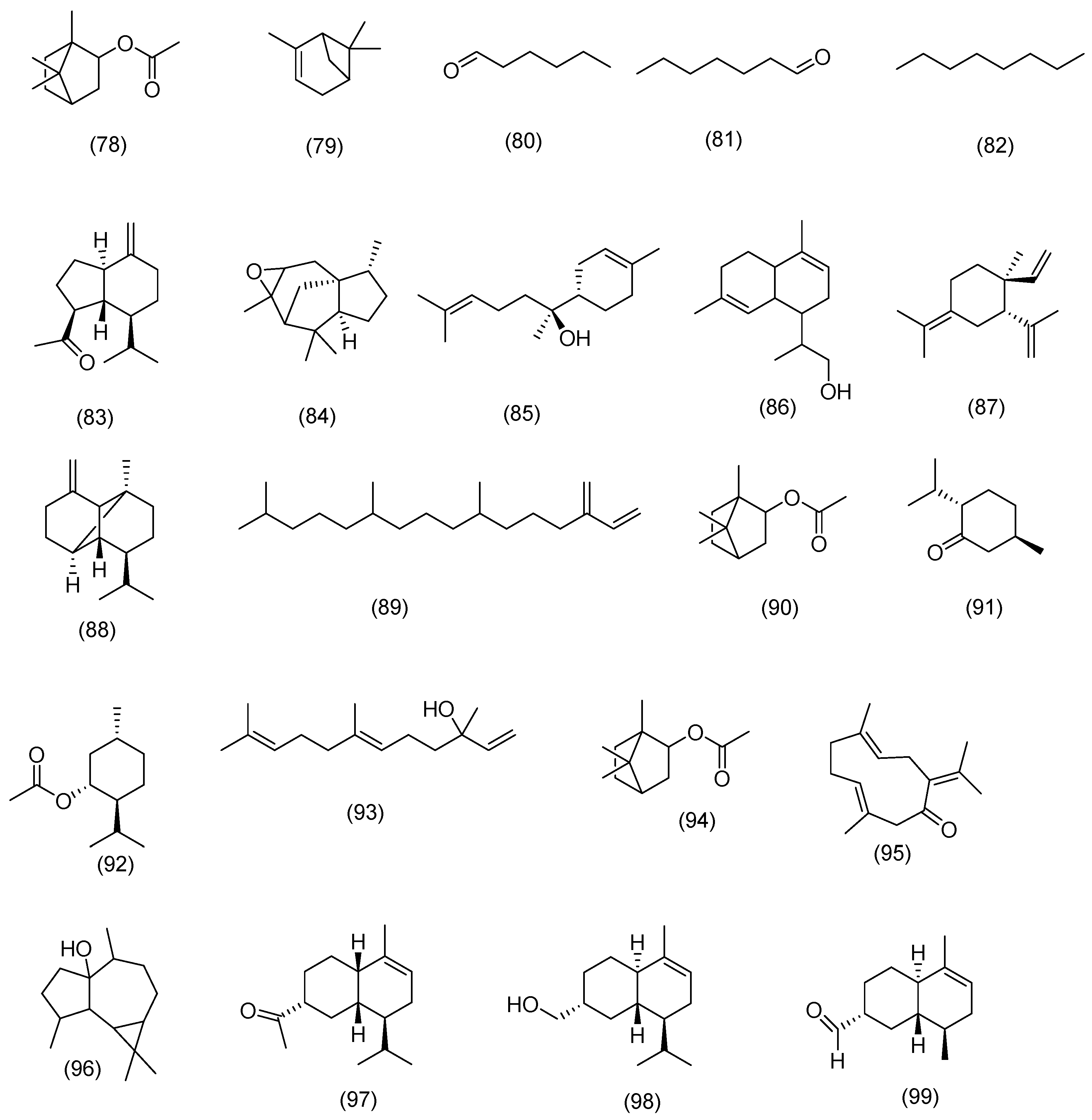 Organic Chemistry] I drew this and wanted to find the IUPAC name and came  up with (3-hexanal) is that correct? also is my structure wrong? :  r/HomeworkHelp