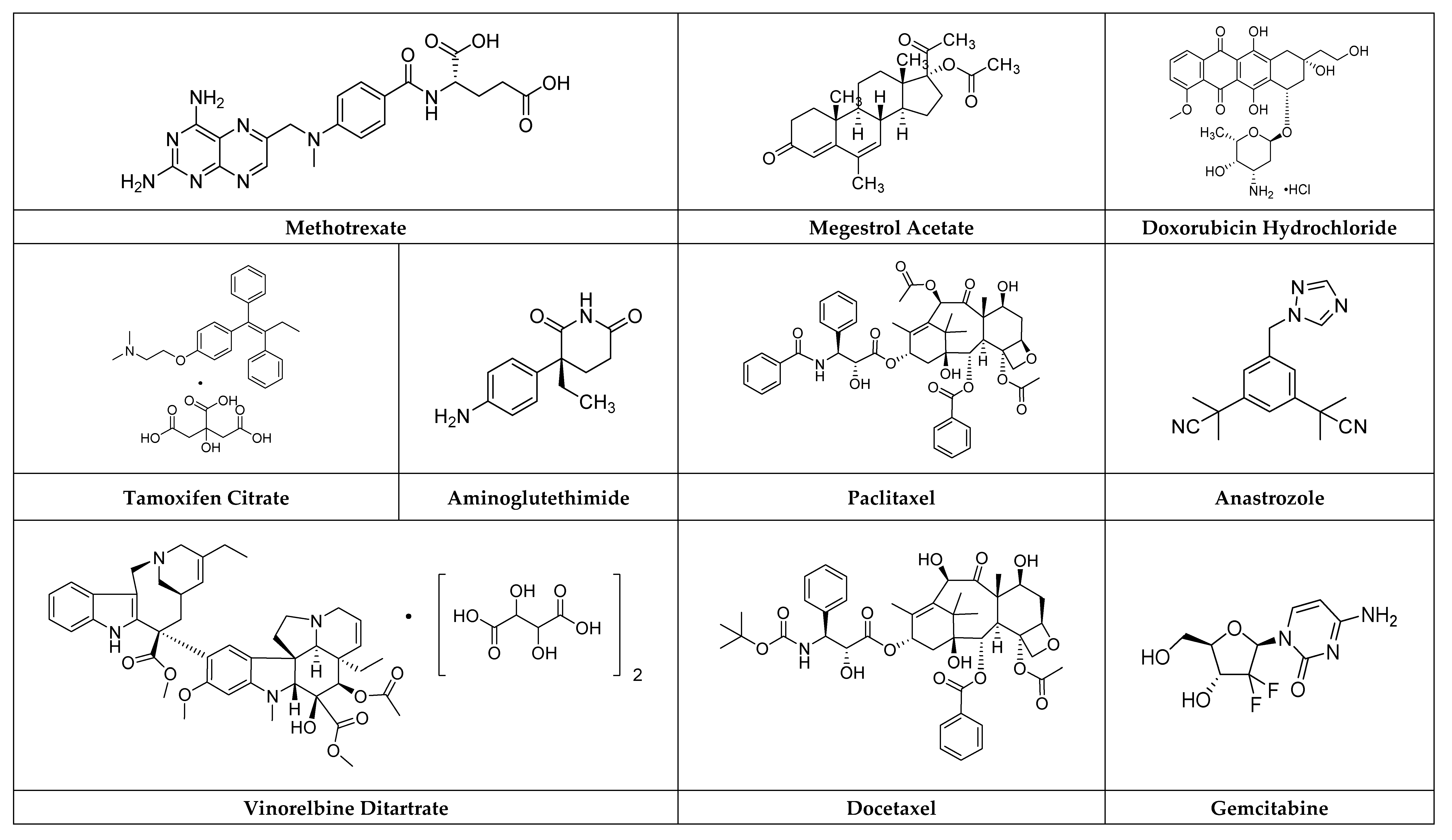 Molecules 29 01166 g001a