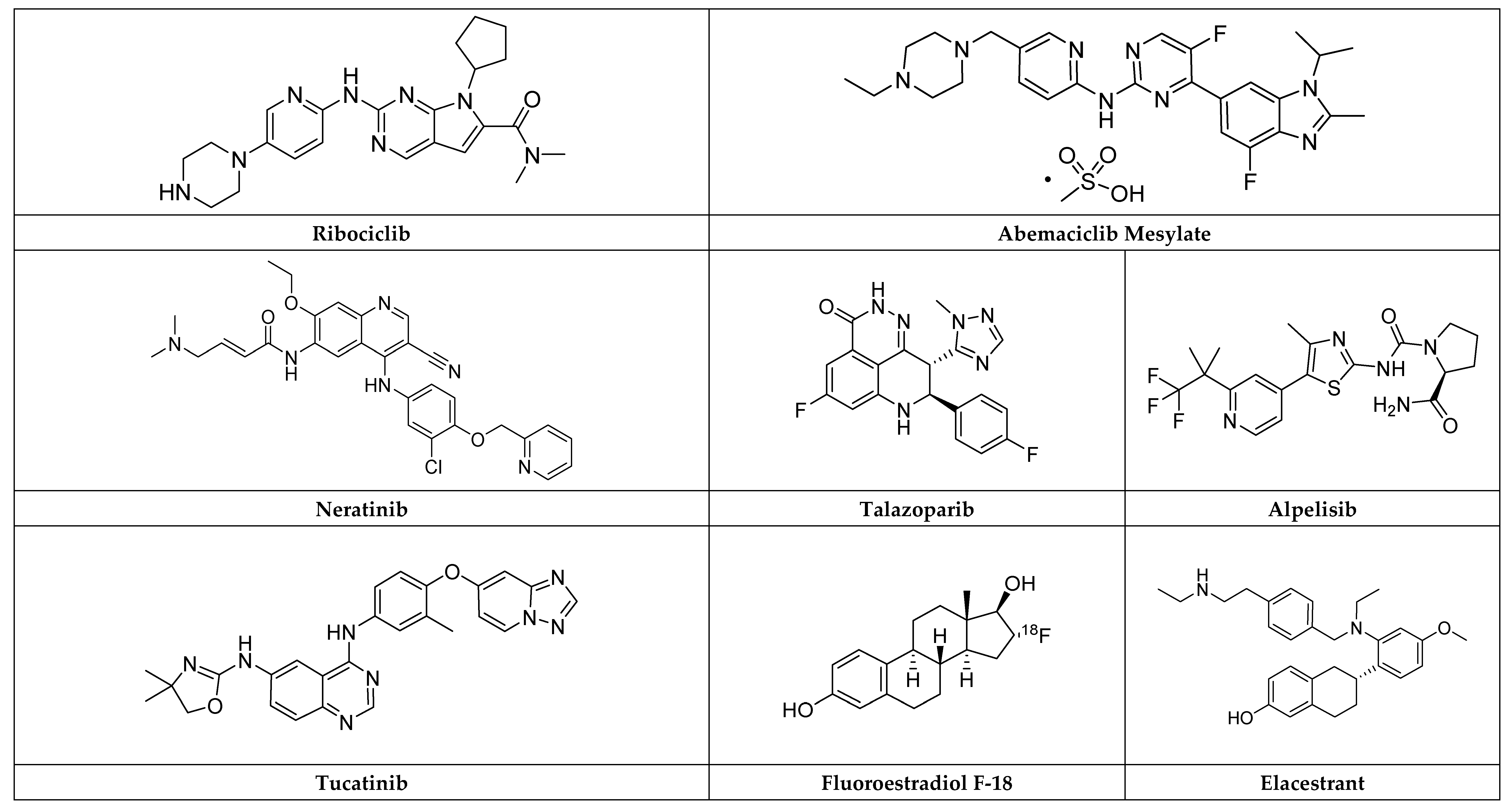 Molecules 29 01166 g001c