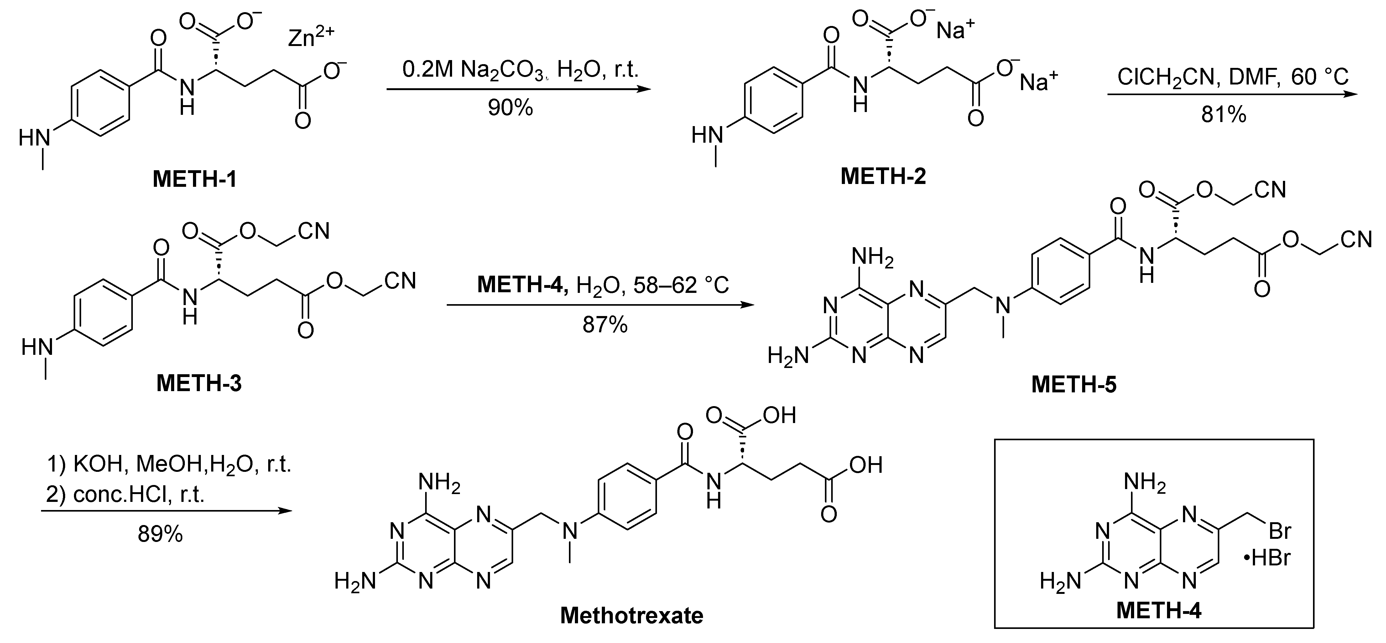 Molecules 29 01166 sch001
