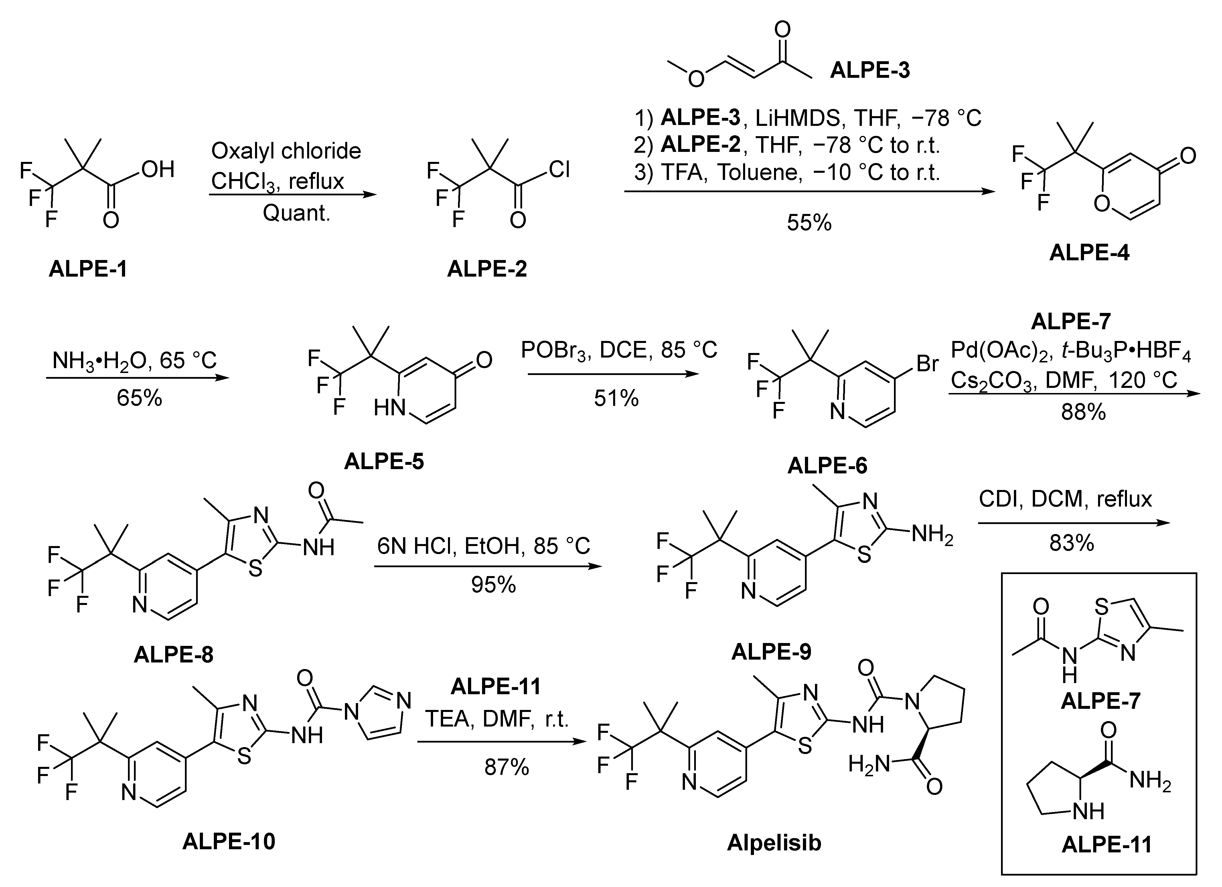 Molecules 29 01166 sch023