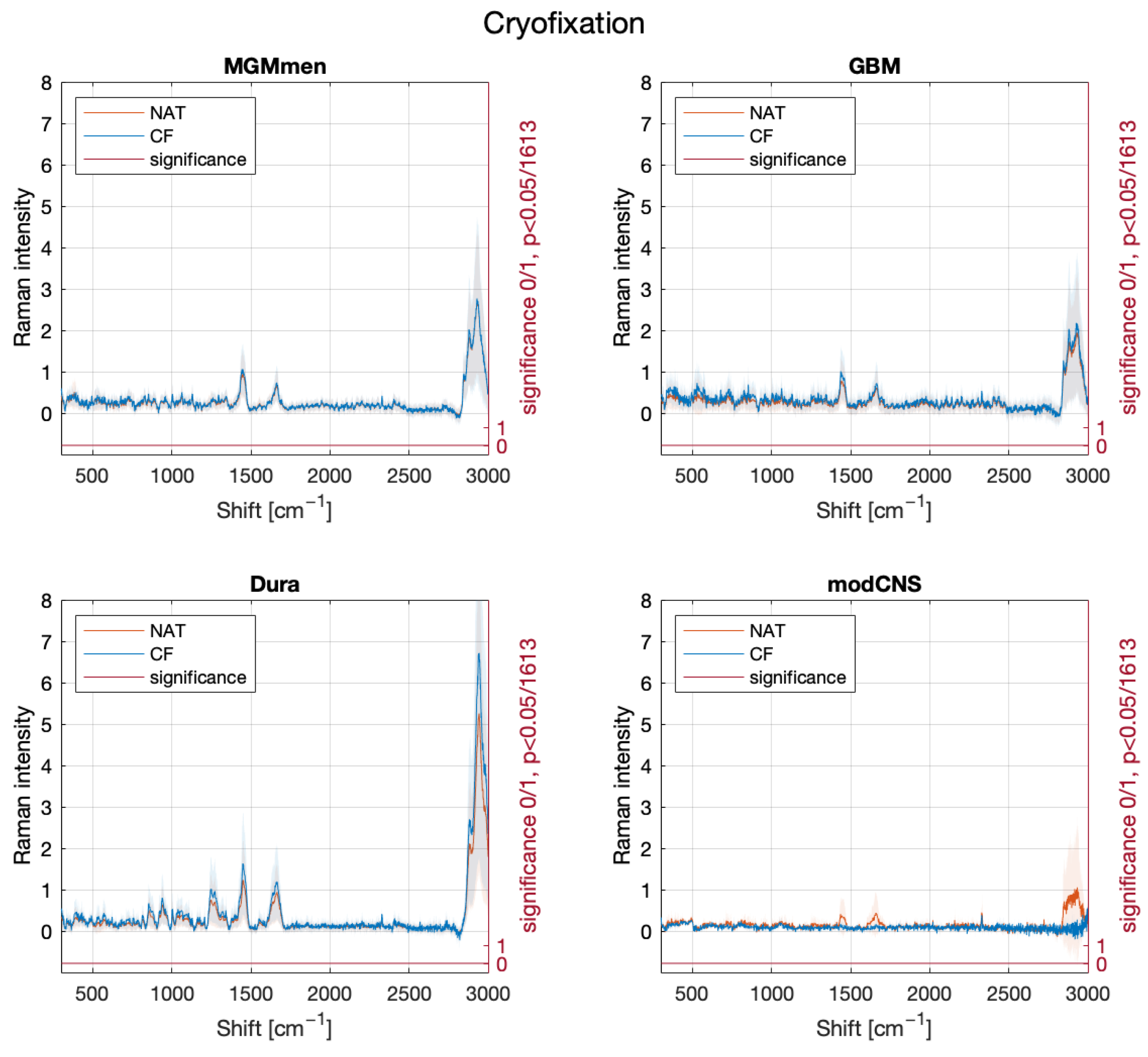 Molecules 29 01167 g001