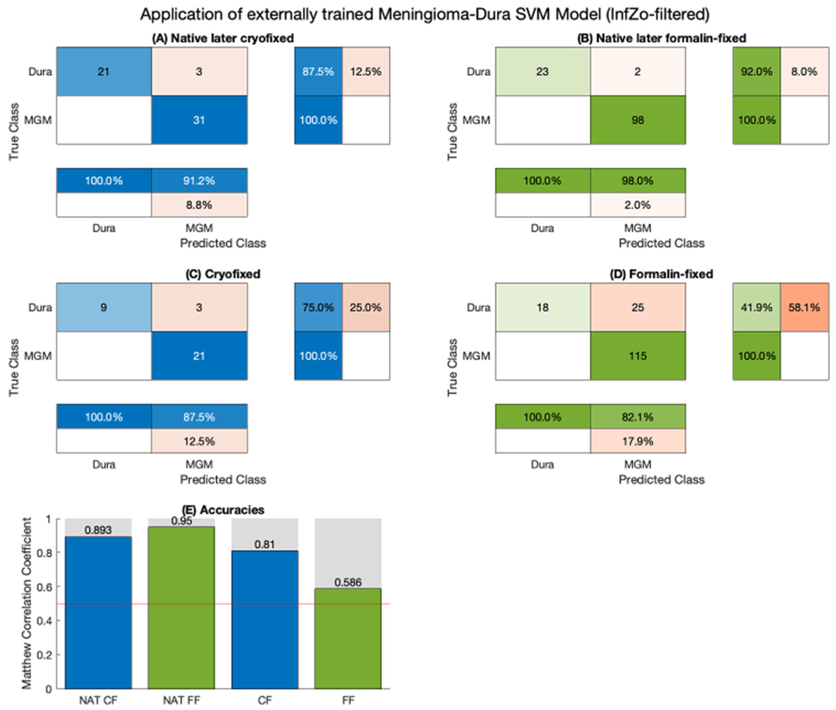Molecules 29 01167 g004