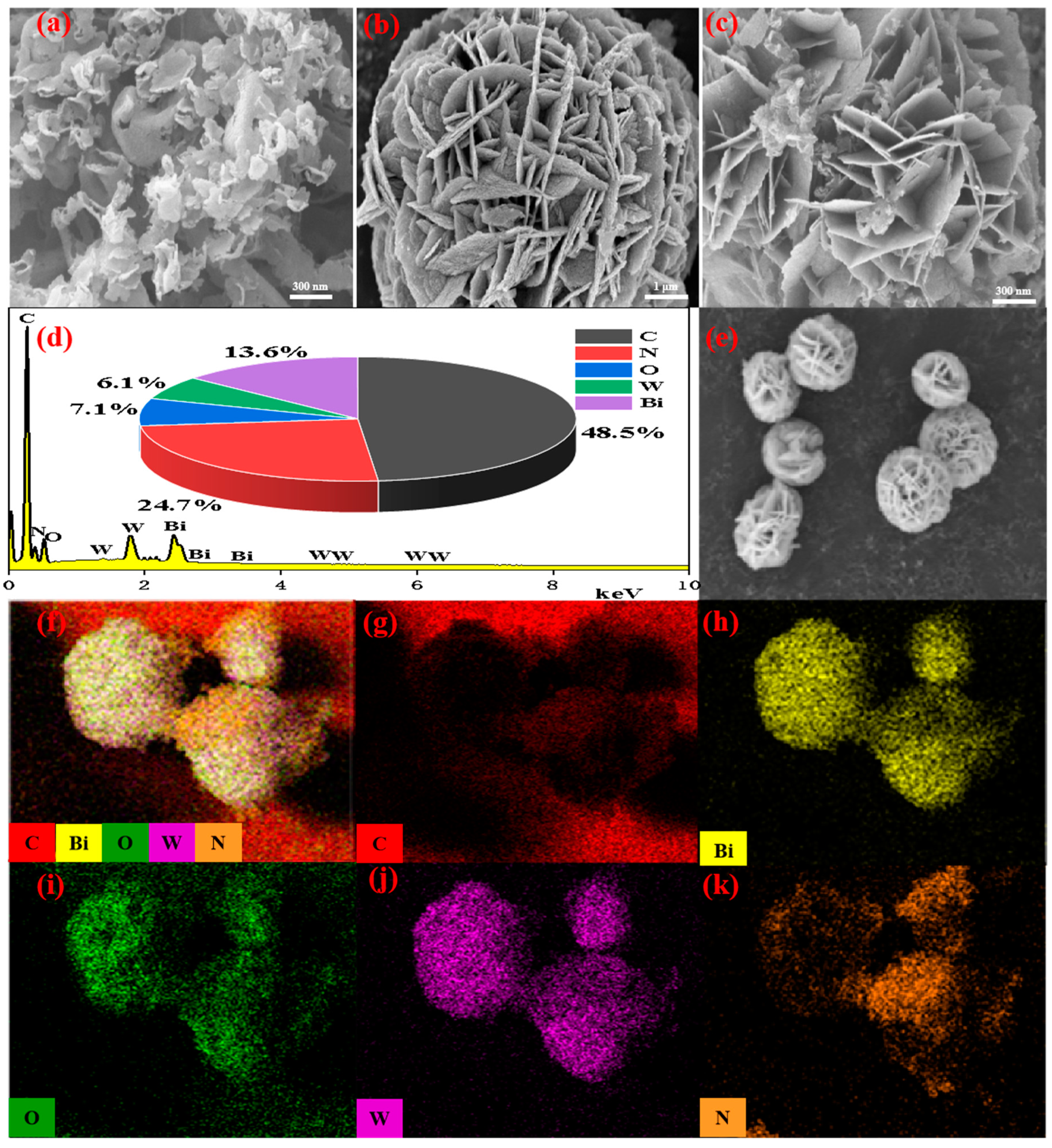 Molecules 29 01169 g003