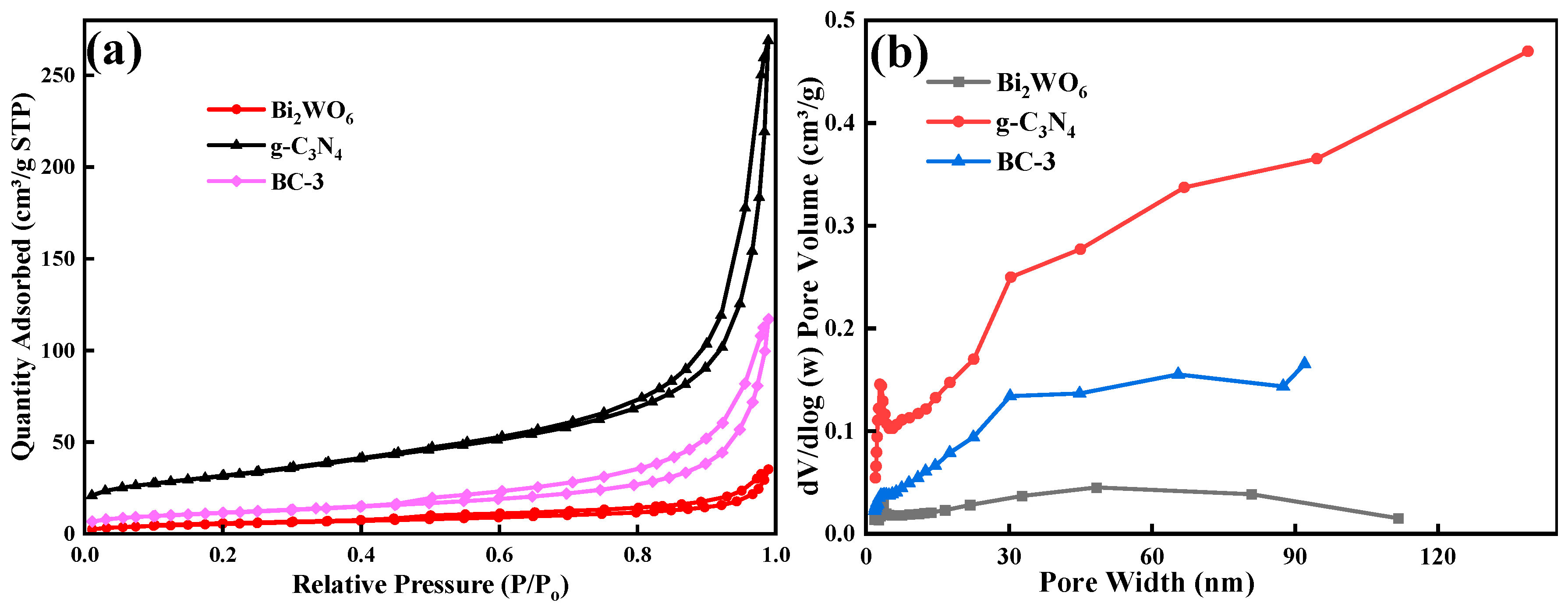 Molecules 29 01169 g005