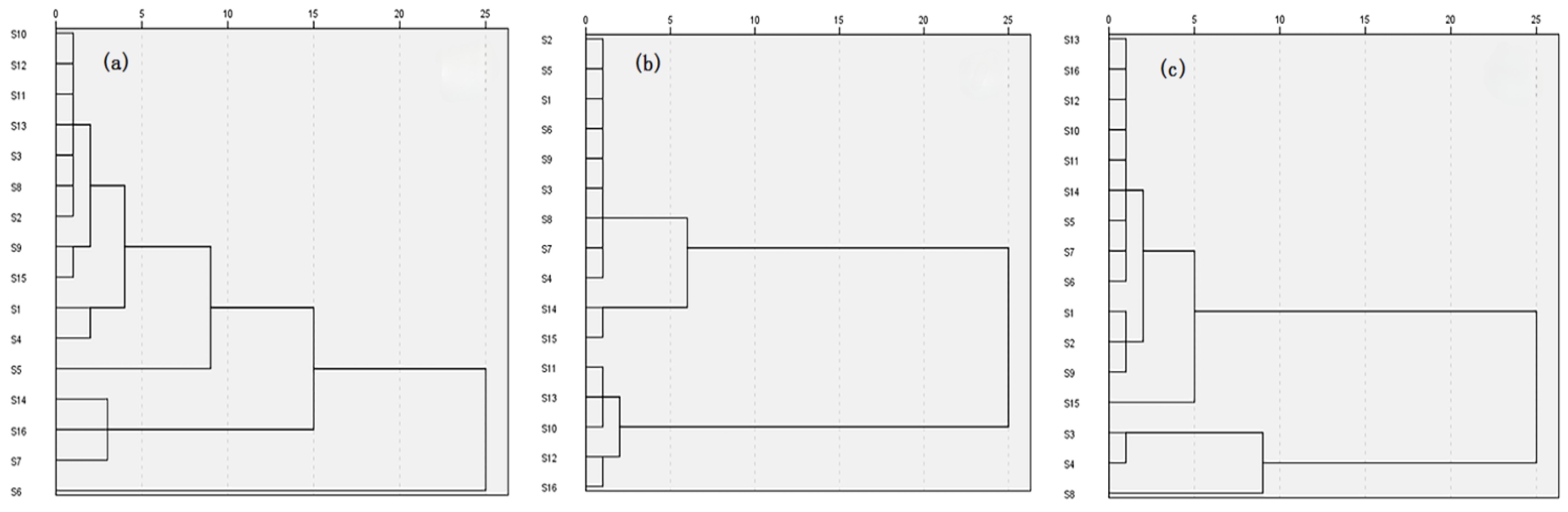 Molecules 29 01178 g003