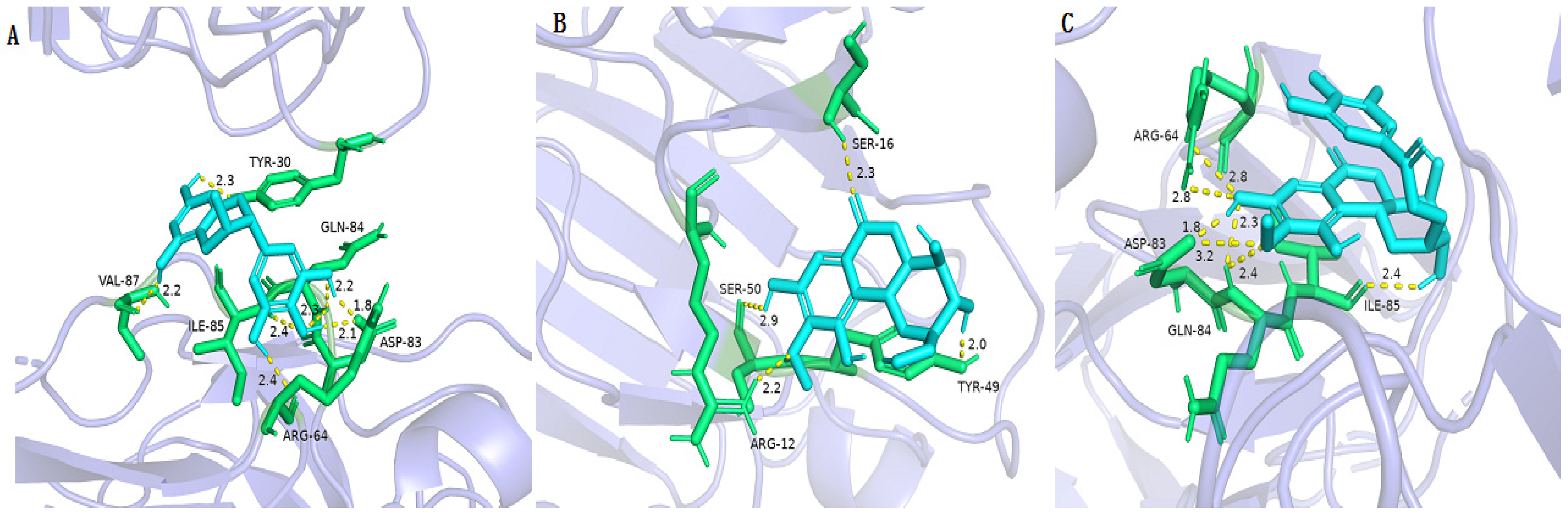 Molecules 29 01178 g010