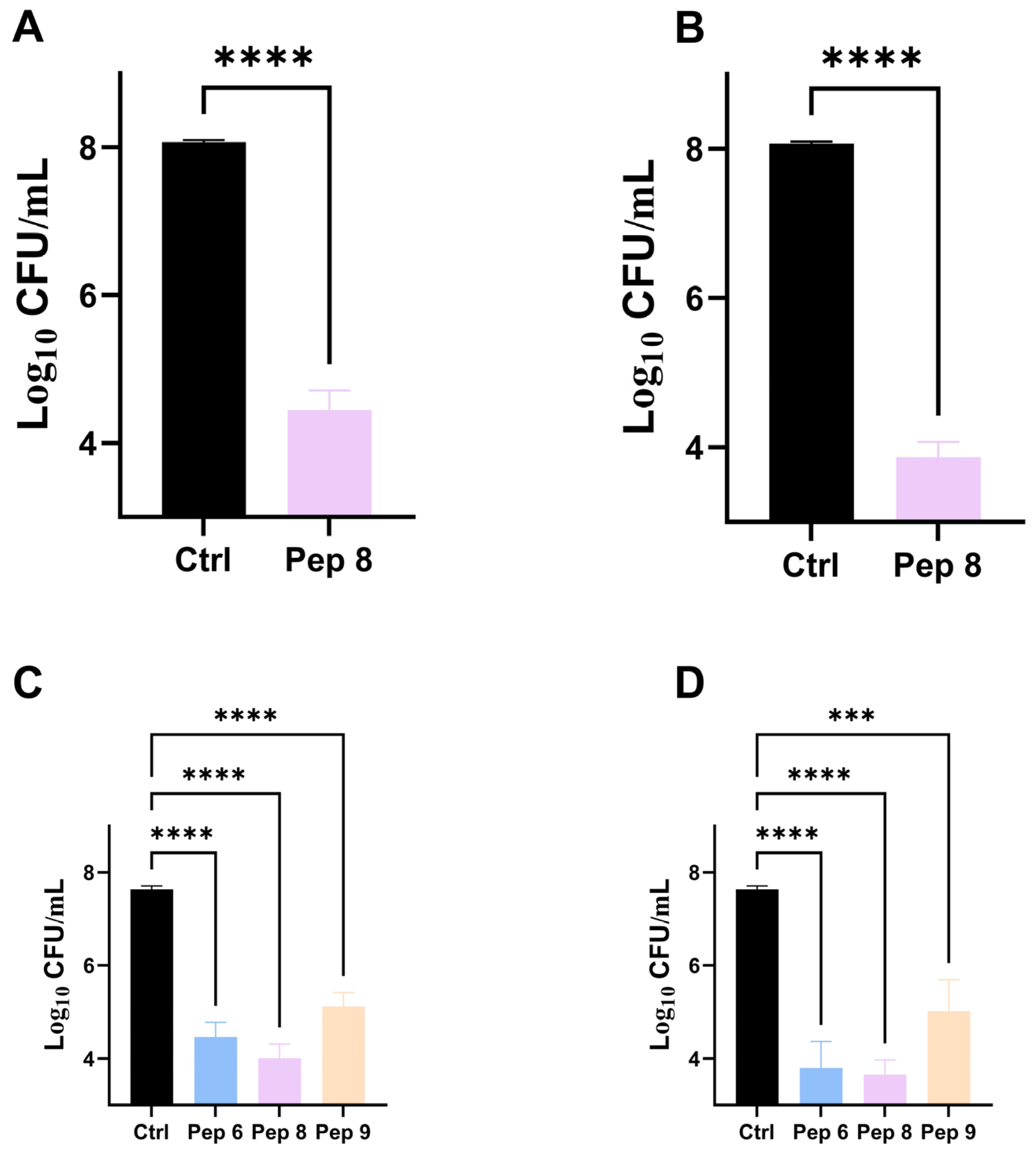 Molecules 29 01181 g002
