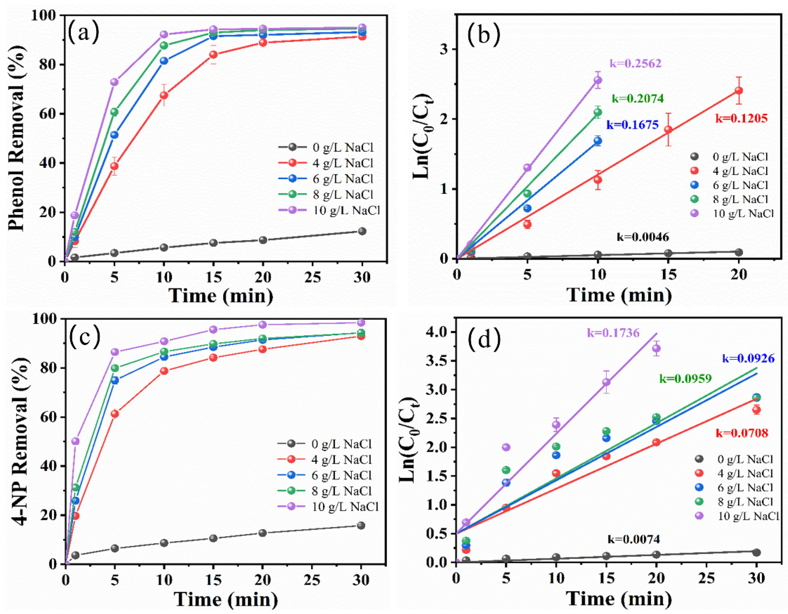 Molecules 29 01182 g002