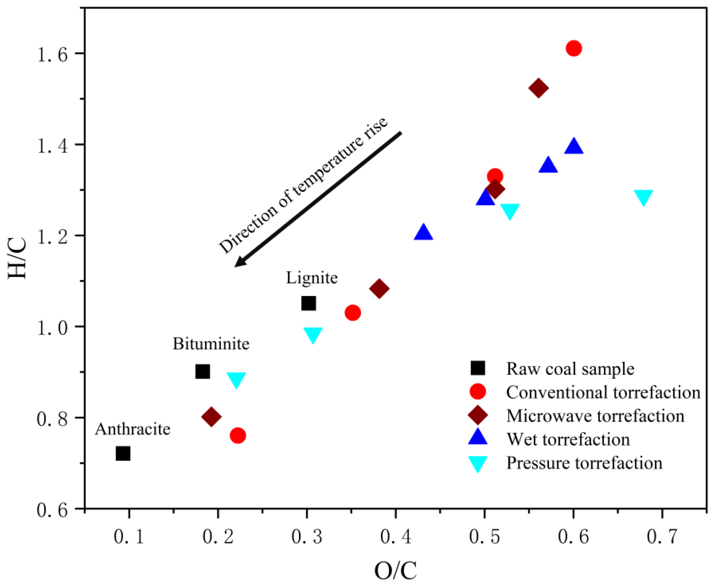 Molecules 29 01188 g002 Molecules 29 01188 g002