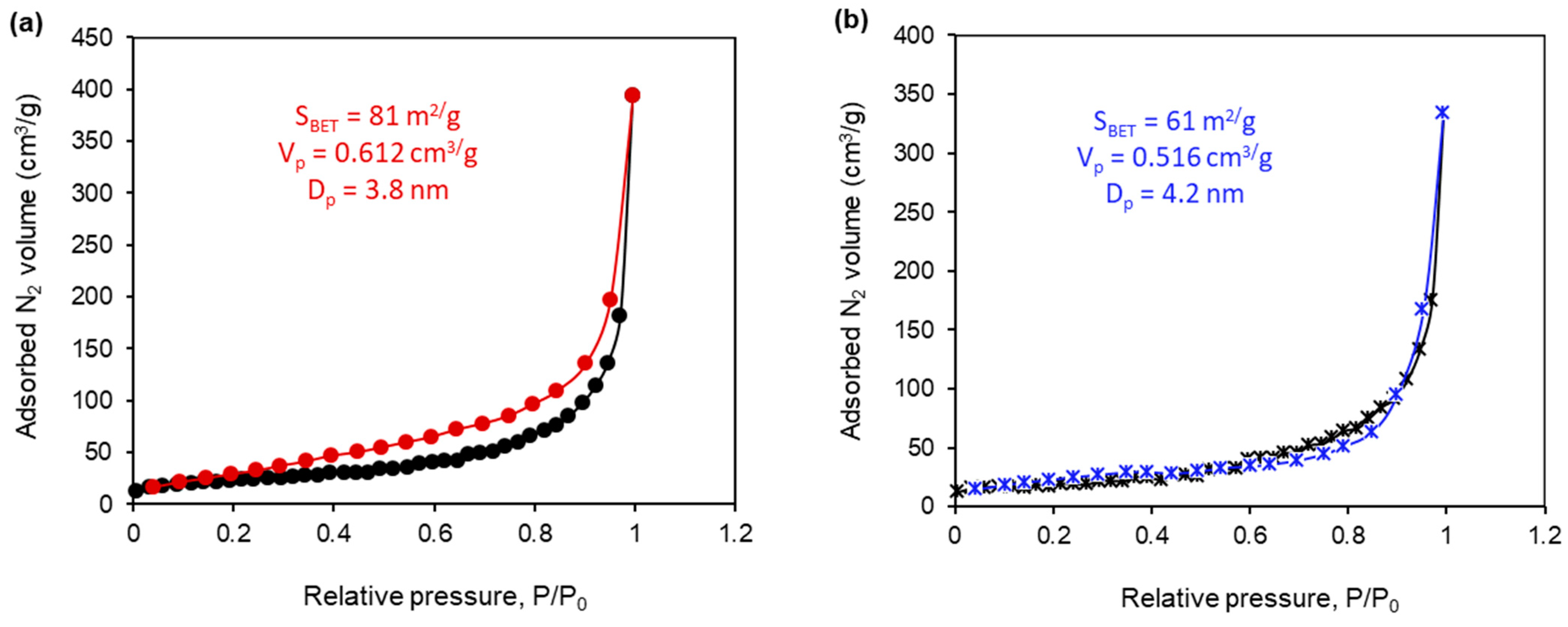Molecules 29 01190 g006
