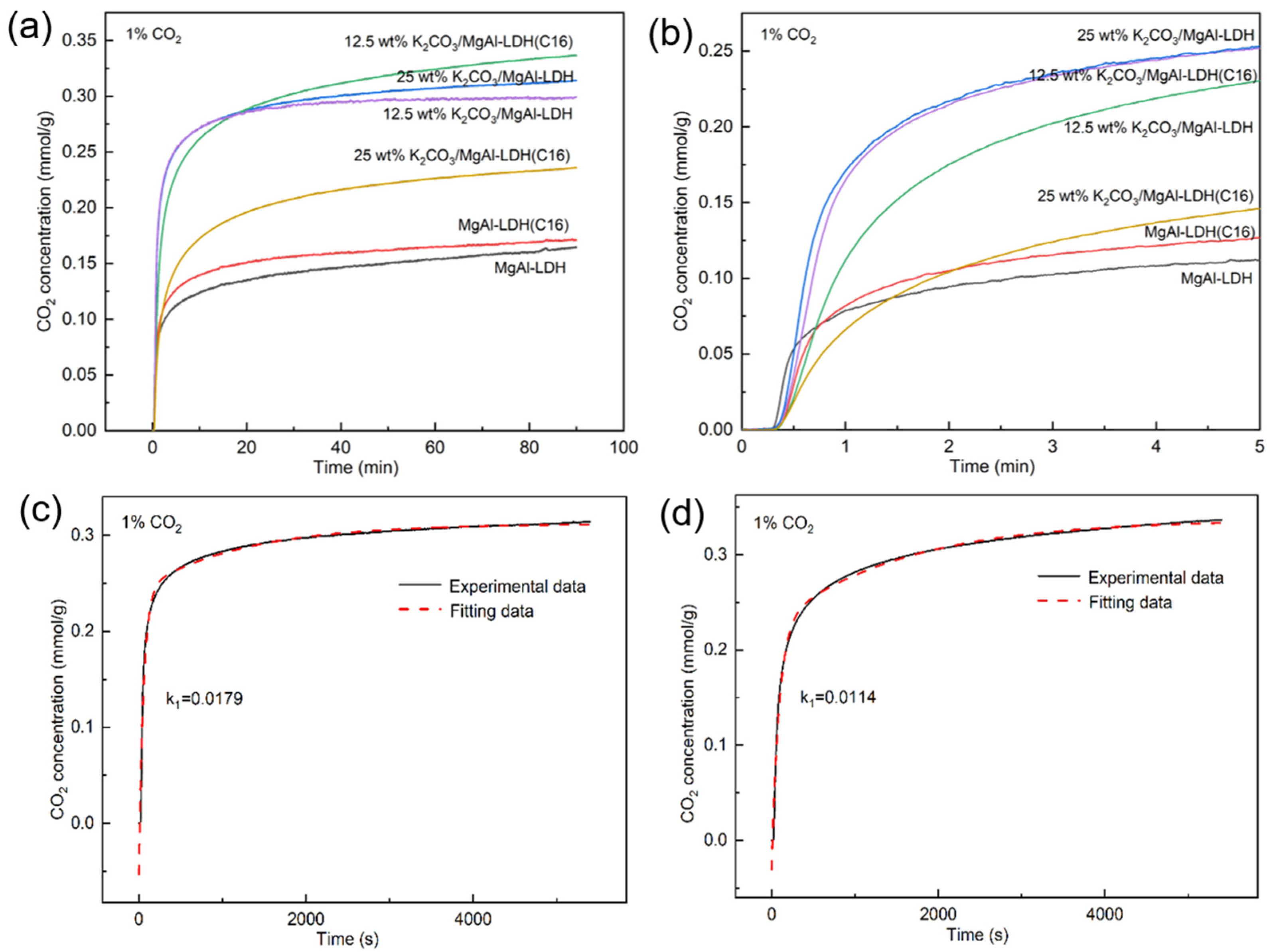 Molecules 29 01192 g009