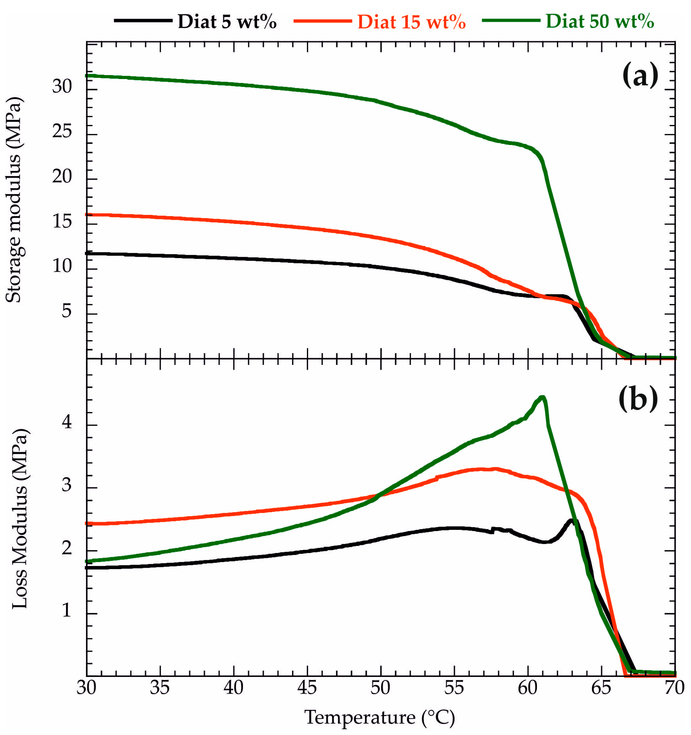 Molecules 29 01203 g001