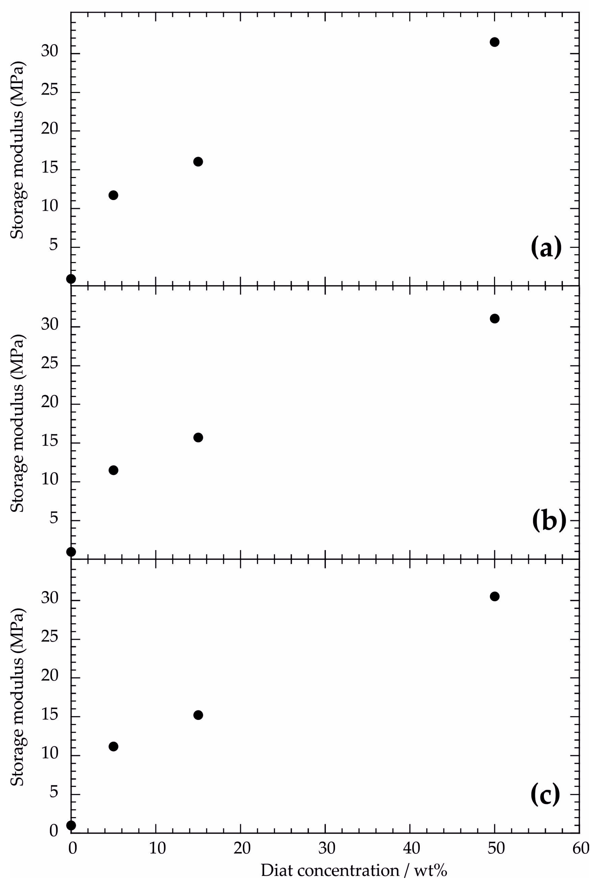Molecules 29 01203 g002