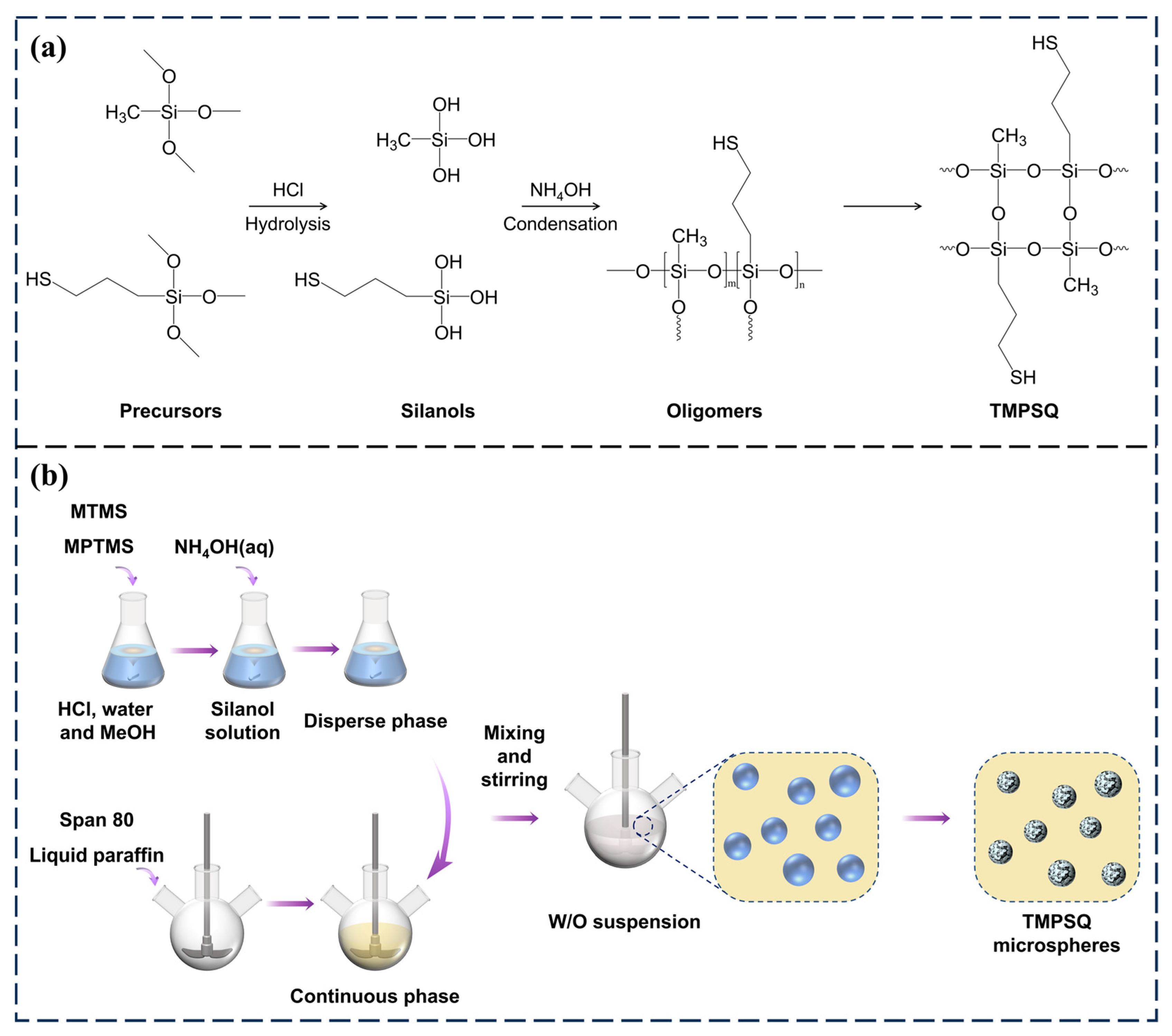 Molecules 29 01204 g001
