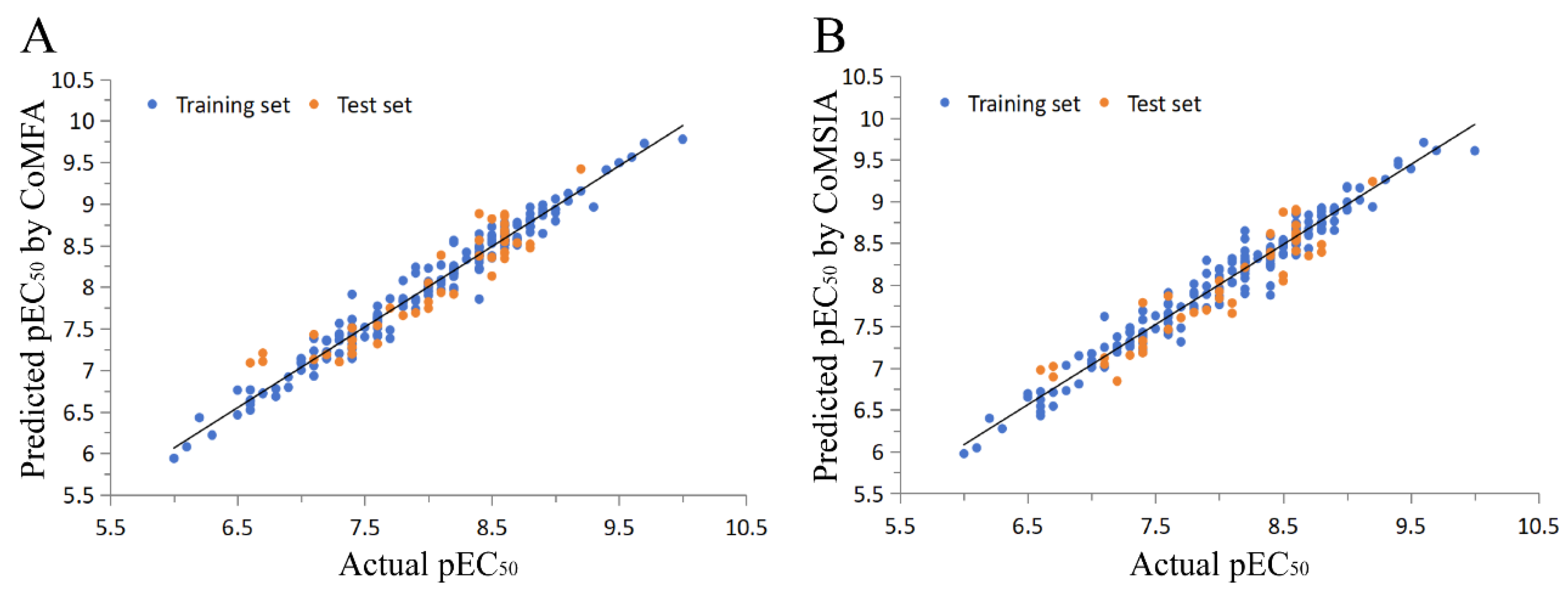 Molecules 29 01210 g003