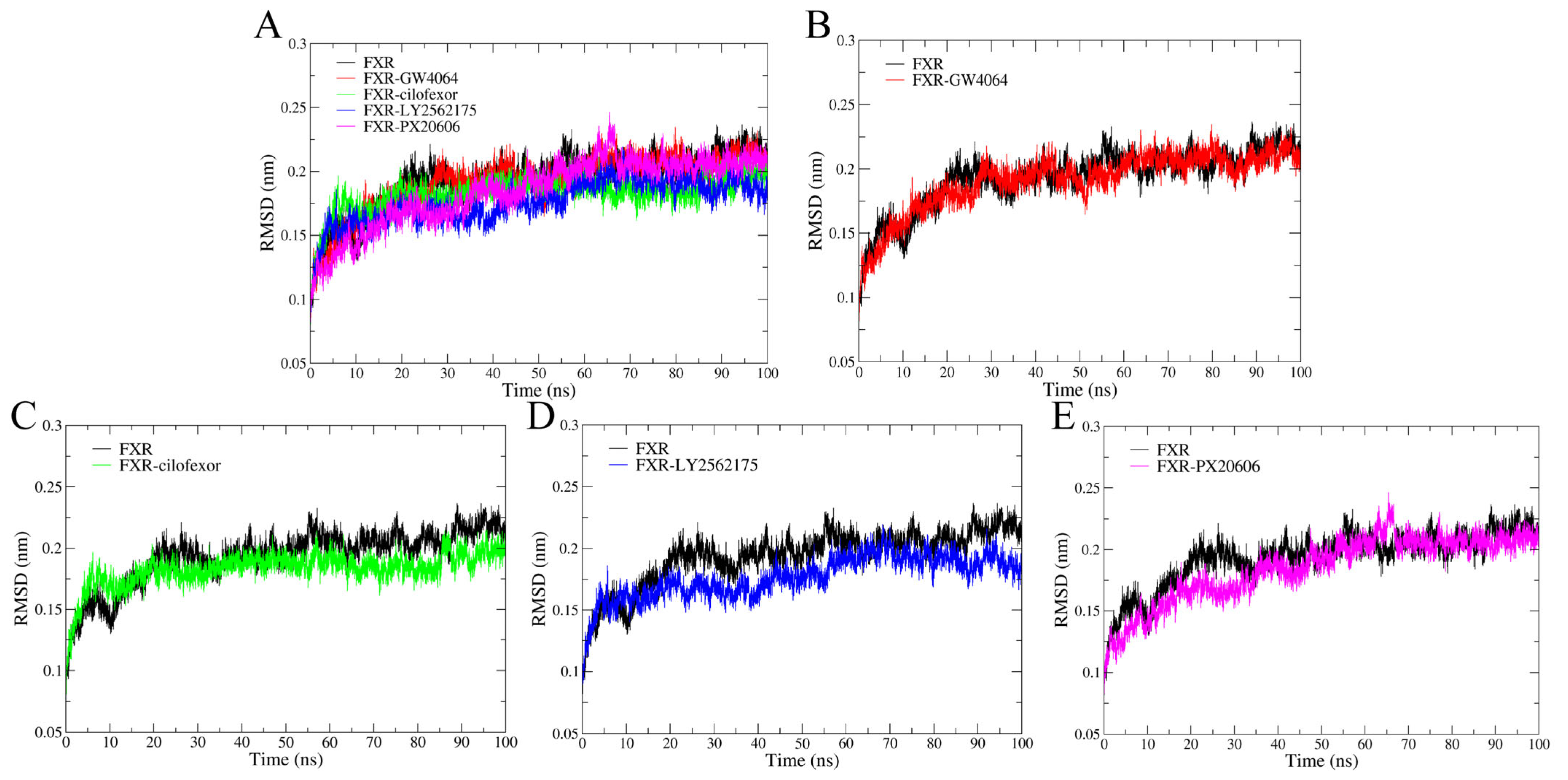 Molecules 29 01210 g006