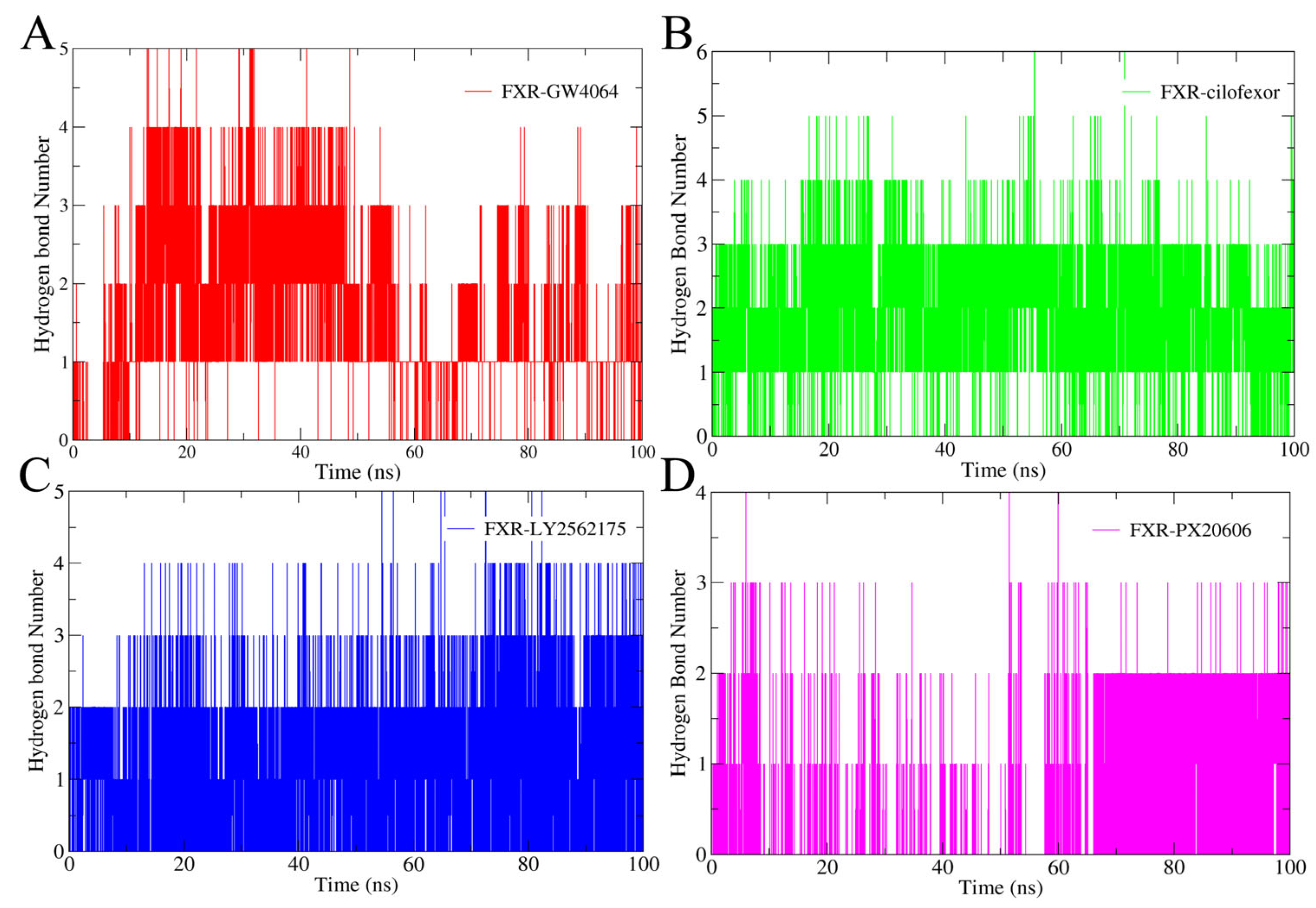 Molecules 29 01210 g008