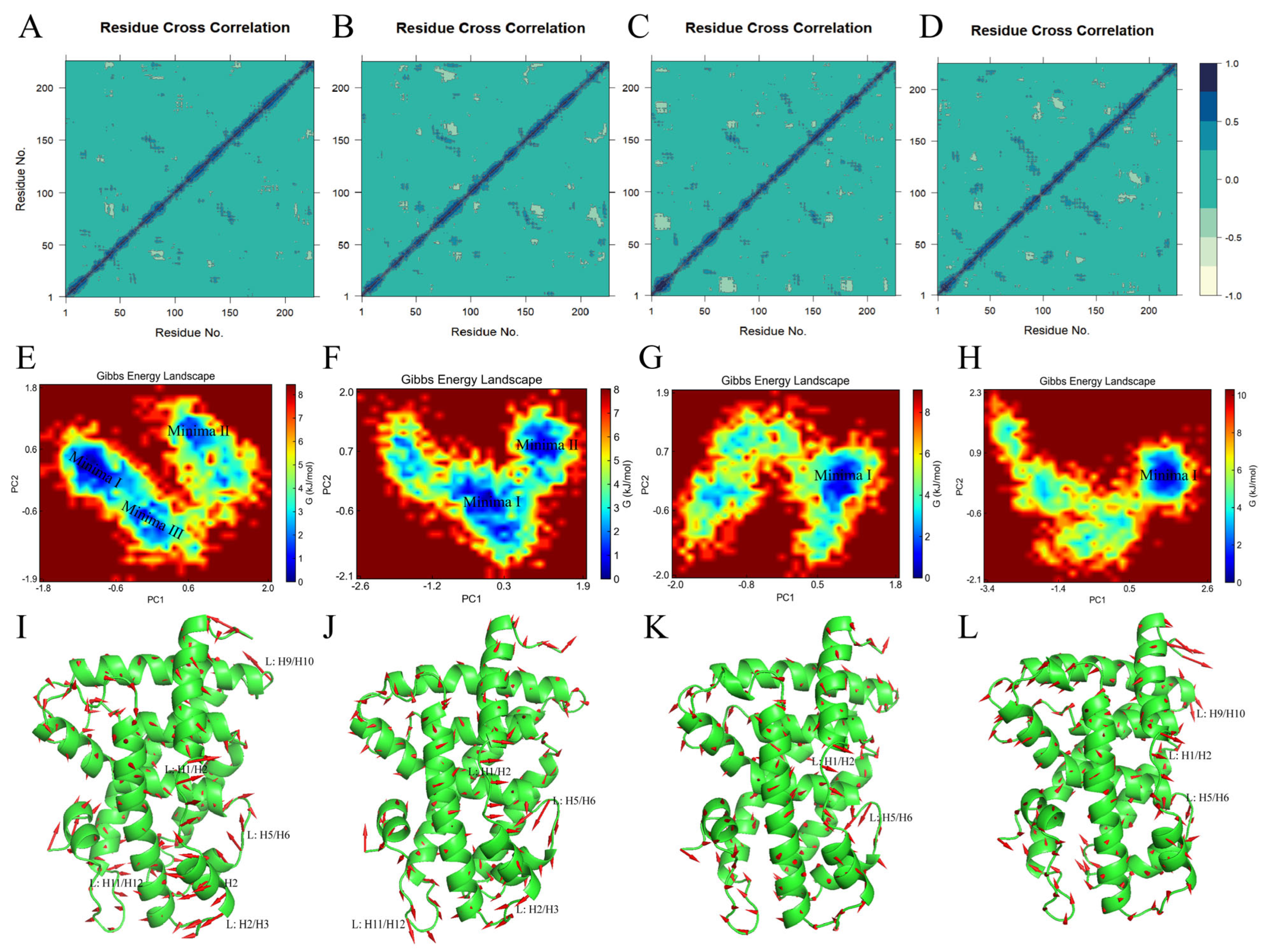 Molecules 29 01210 g012