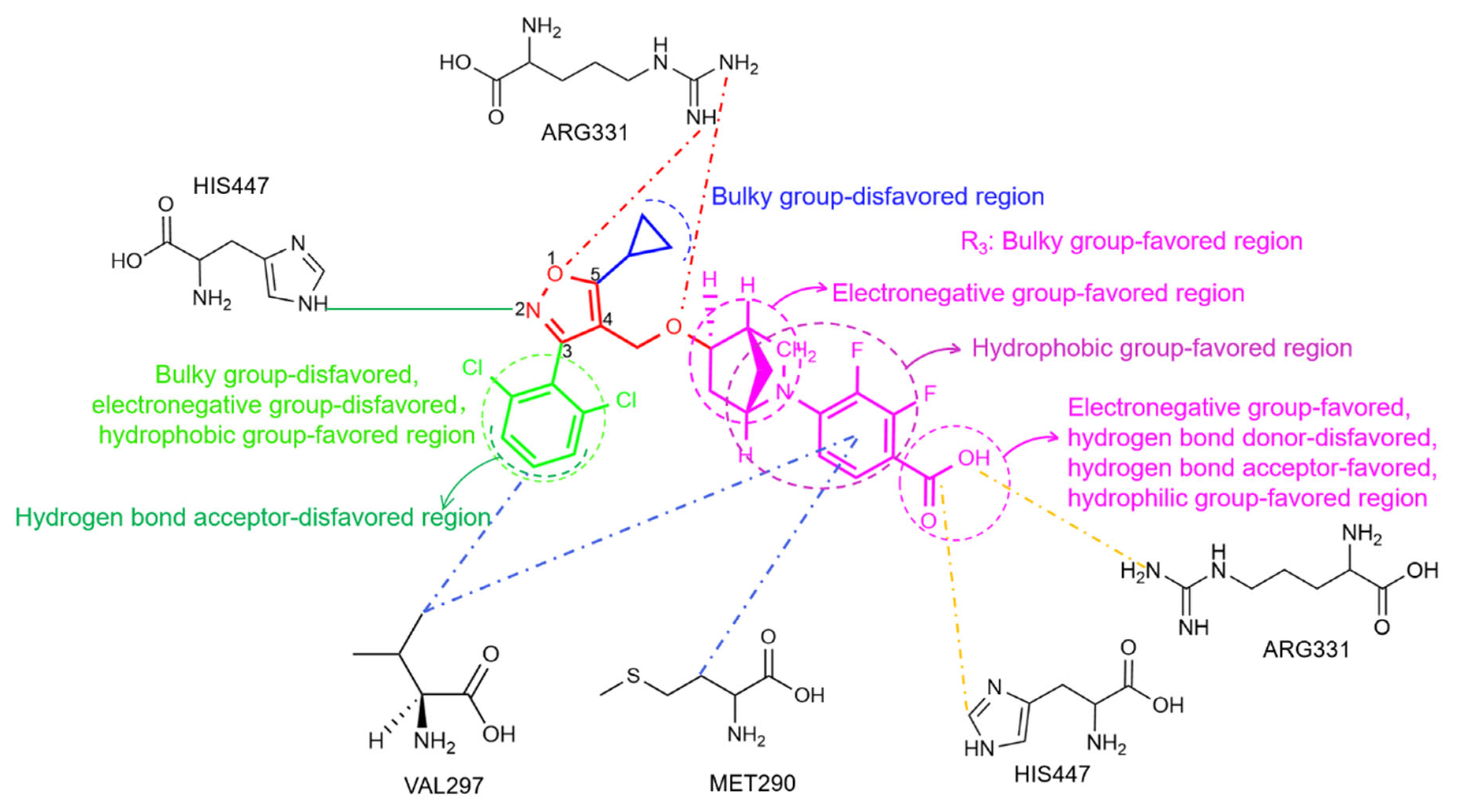 Molecules 29 01210 g013