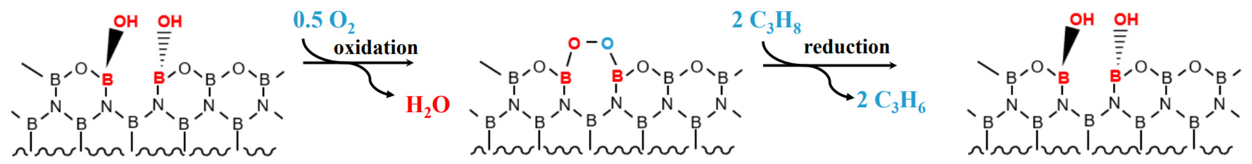 Molecules 29 01212 g007